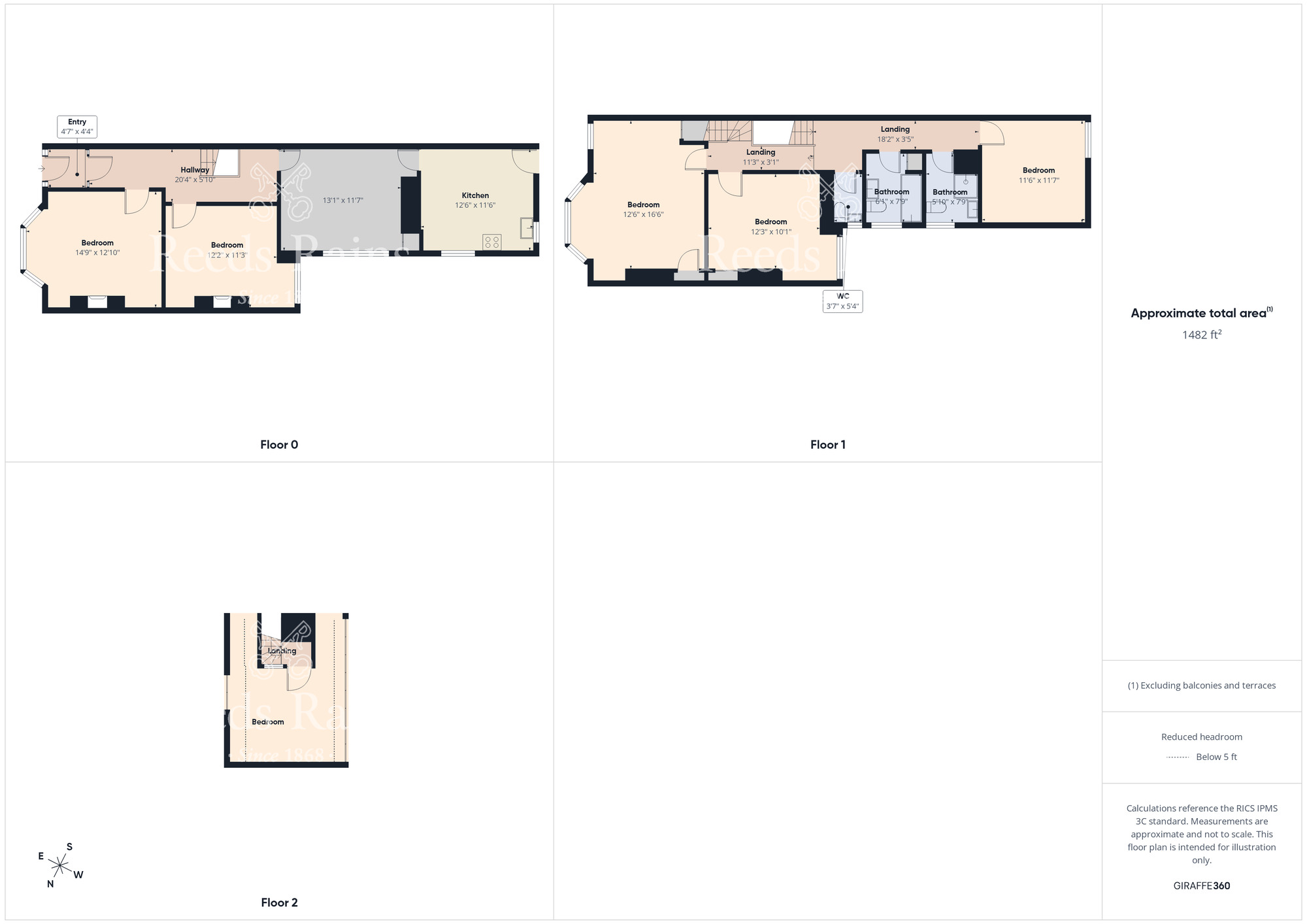 Floorplan of 6 bedroom Mid Terrace House for sale, Roman Road, Middlesbrough, North Yorkshire, TS5