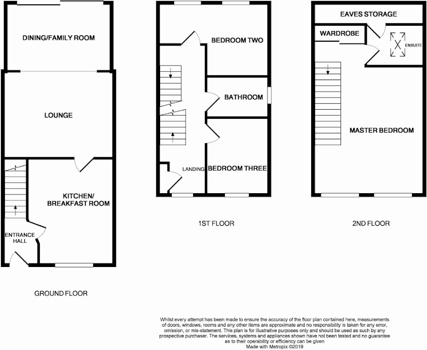Floorplan of 3 bedroom Semi Detached House for sale, Cherry Tree Court, Nantwich, Cheshire, CW5