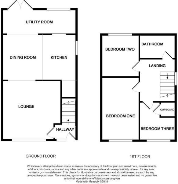 Floorplan of 3 bedroom Semi Detached House to rent, Beech Grove, Loggerheads, Staffordshire, TF9