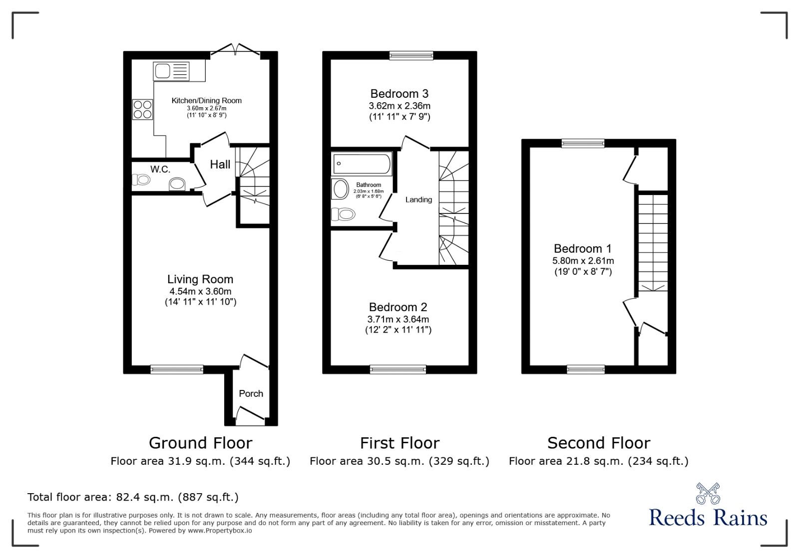 Floorplan of 3 bedroom House for sale, Greylag Gate, Newcastle, Staffordshire, ST5