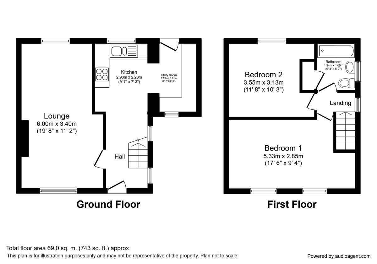Floorplan of 2 bedroom Semi Detached House to rent, Hazel Road, Chesterton, Staffordshire, ST5