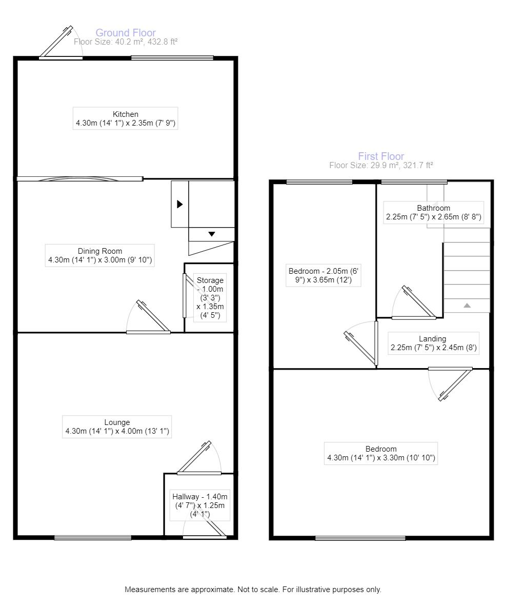 2 bedroom Mid Terrace House for sale, Garswood Road, AshtoninMakerfield, WN4 £165,000