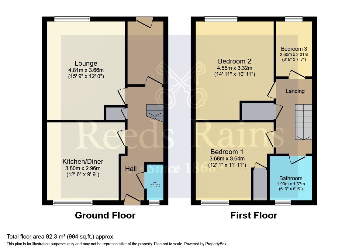Floorplan of 3 bedroom End Terrace House for sale, Whitelegg Road, London, E13