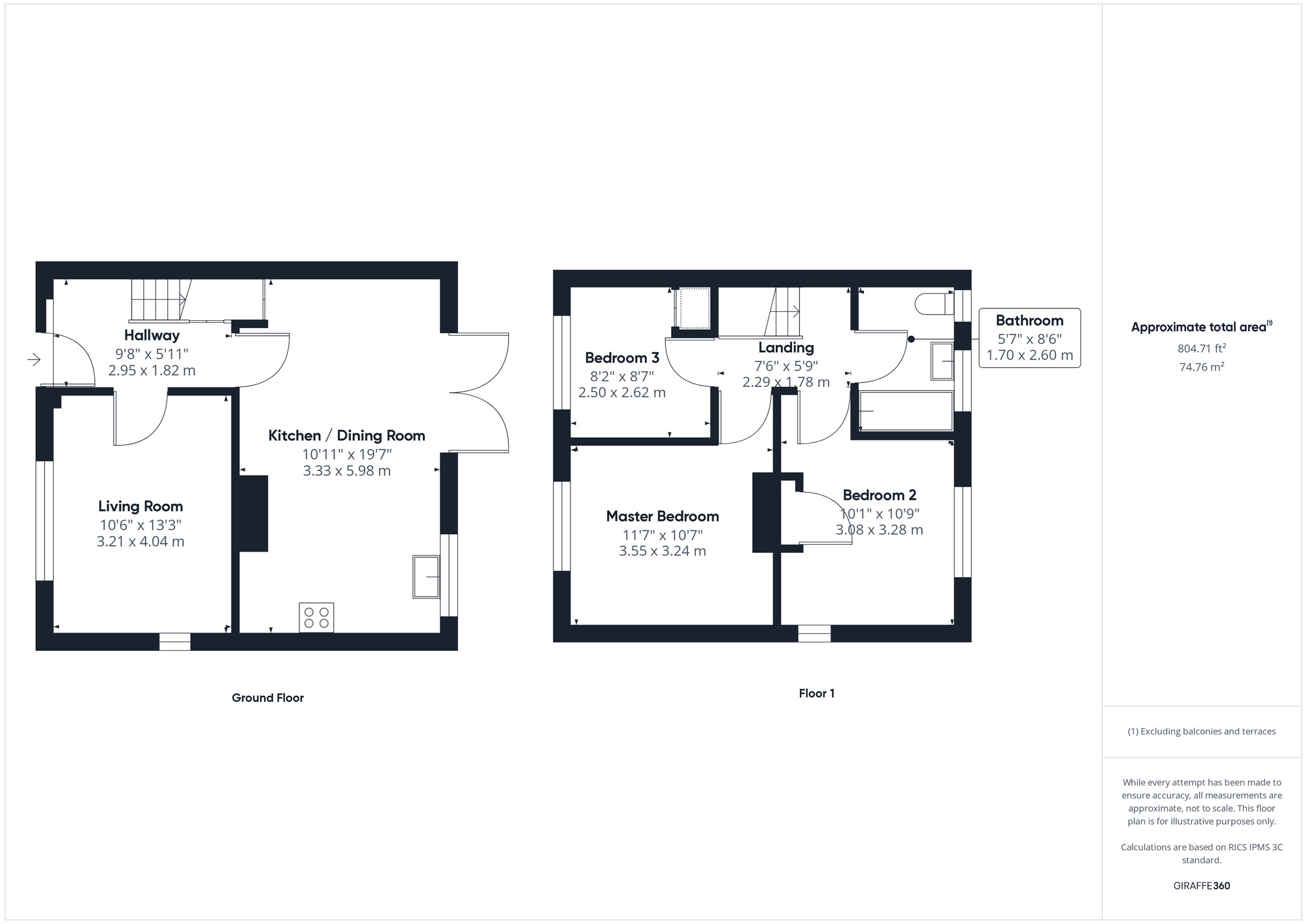 Floorplan of 3 bedroom Semi Detached House to rent, Mill Close, Portbury, Bristol, BS20