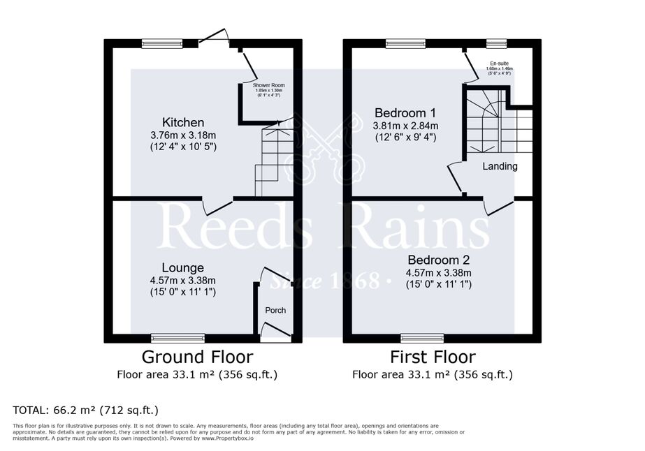 2 bedroom Mid Terrace House for sale, Francis Street, AshtononRibble