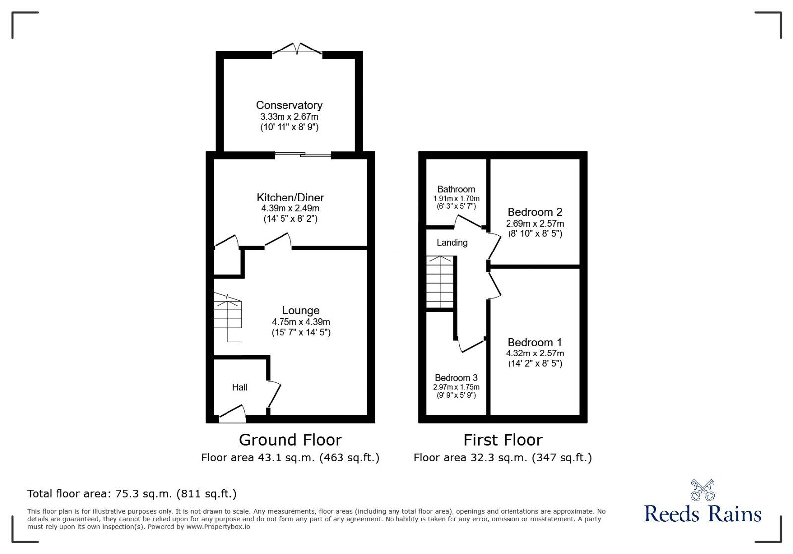 Floorplan of 3 bedroom Mid Terrace House for sale, Olwen Crescent, Stockport, Greater Manchester, SK5