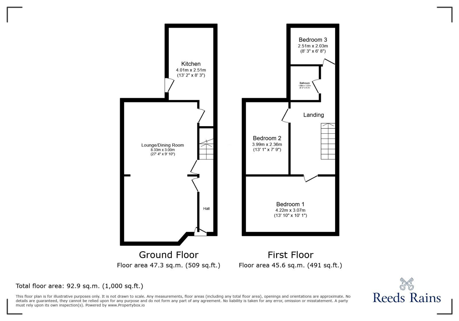 Floorplan of 3 bedroom End Terrace House for sale, Gordon Avenue, Manchester, Greater Manchester, M19