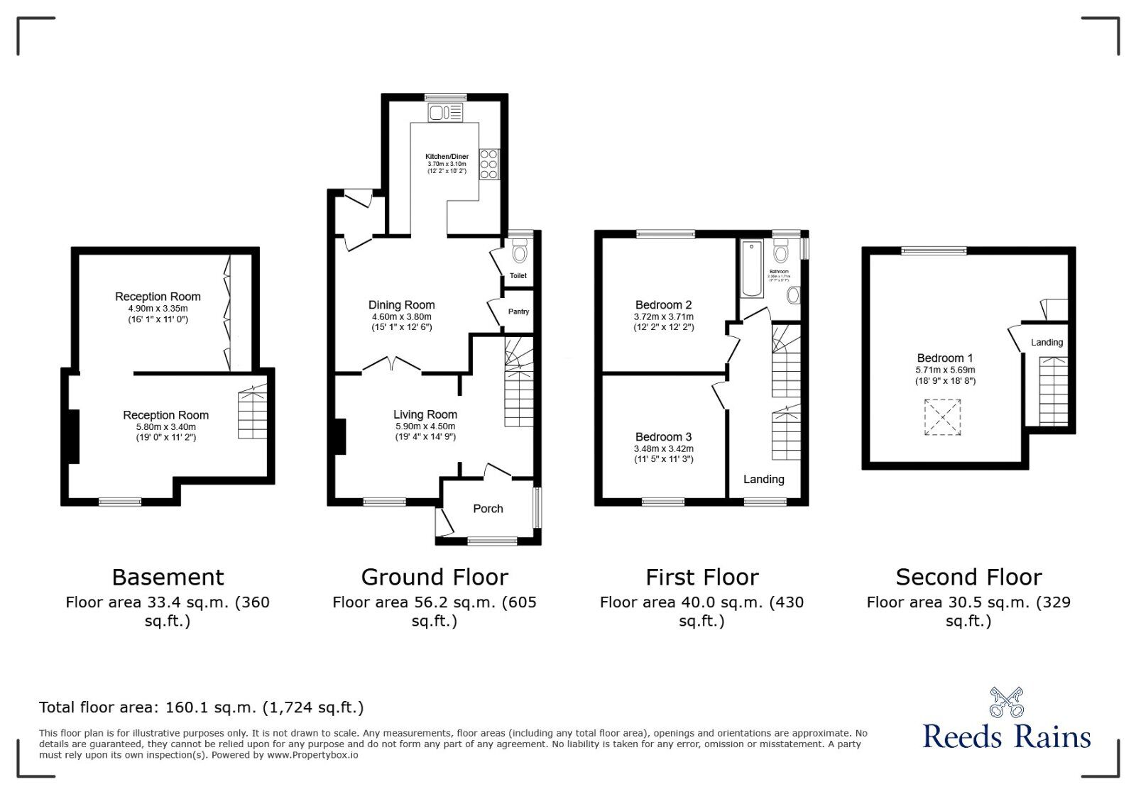 Floorplan of 3 bedroom Semi Detached House for sale, Kingsley Avenue, Stockport, Greater Manchester, SK4