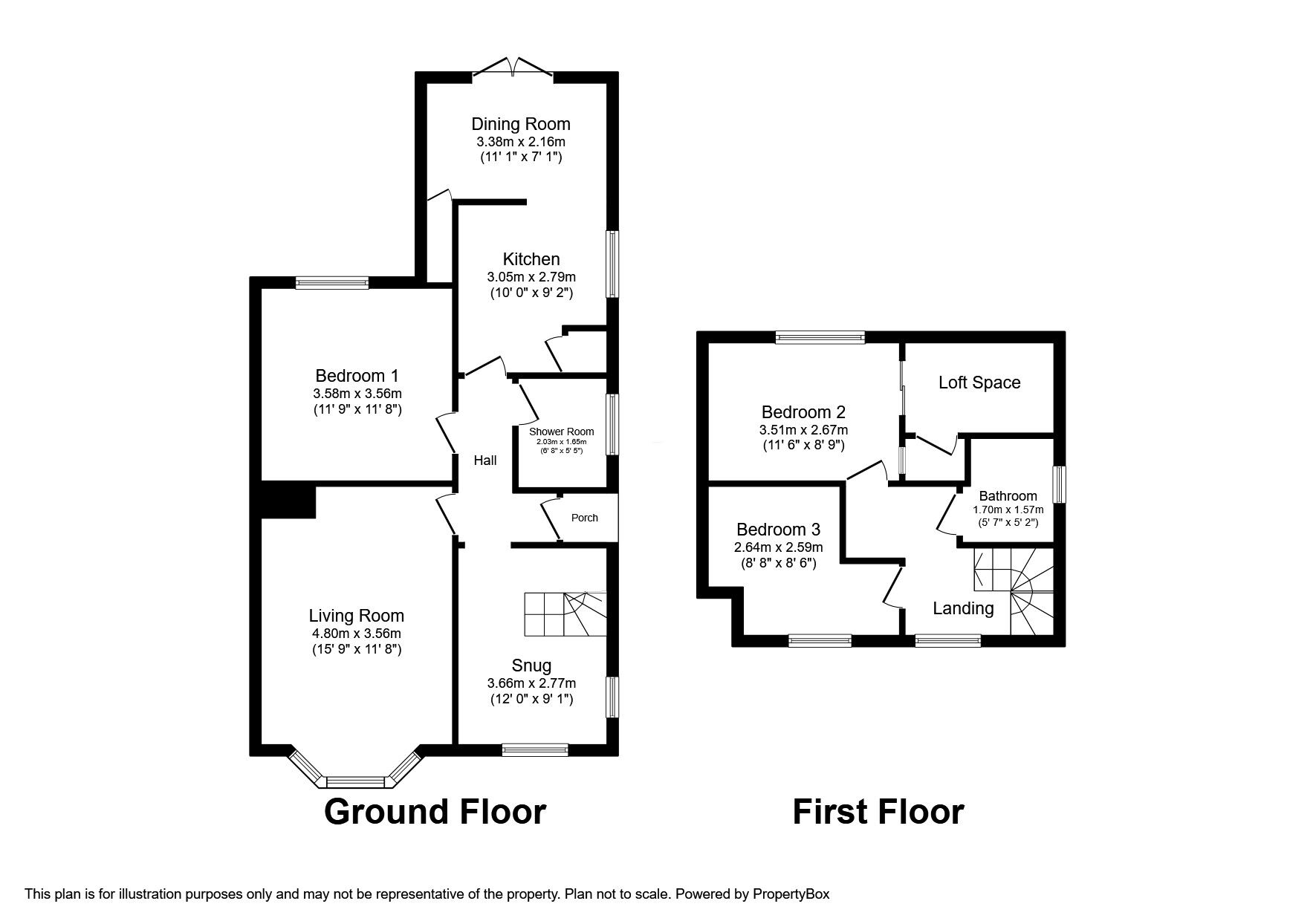 3 bedroom Semi Detached Bungalow for sale, The Broadway, Abergele, LL22