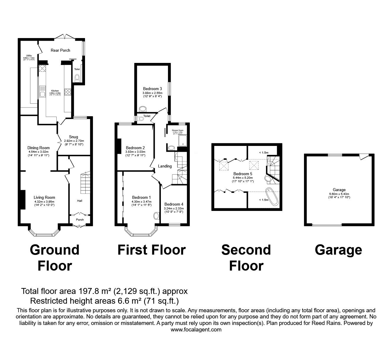 Floorplan of 5 bedroom Mid Terrace House for sale, Butterton Road, Rhyl, Denbighshire, LL18