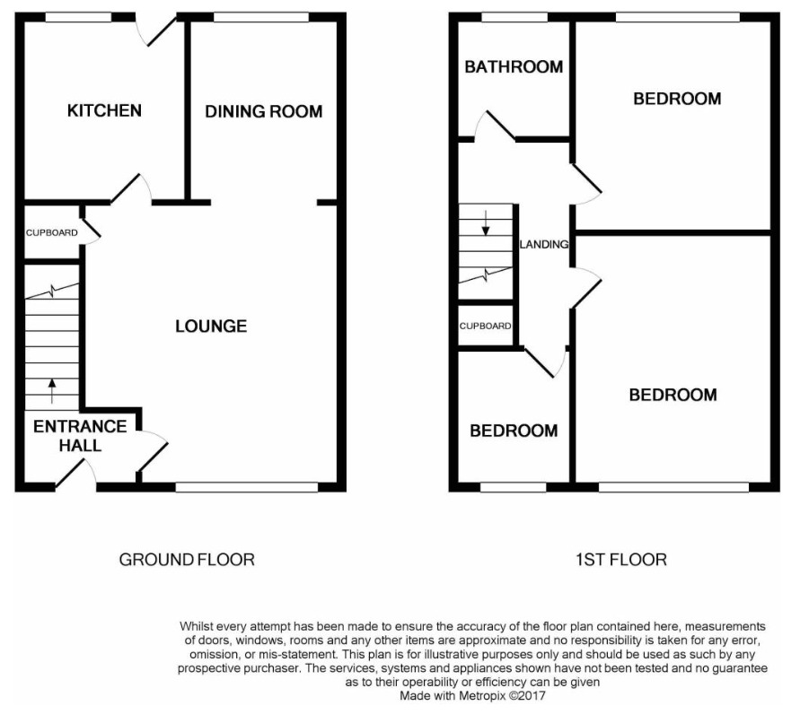 Floorplan of 3 bedroom Mid Terrace House to rent, Victoria Road, Prestatyn, Denbighshire, LL19