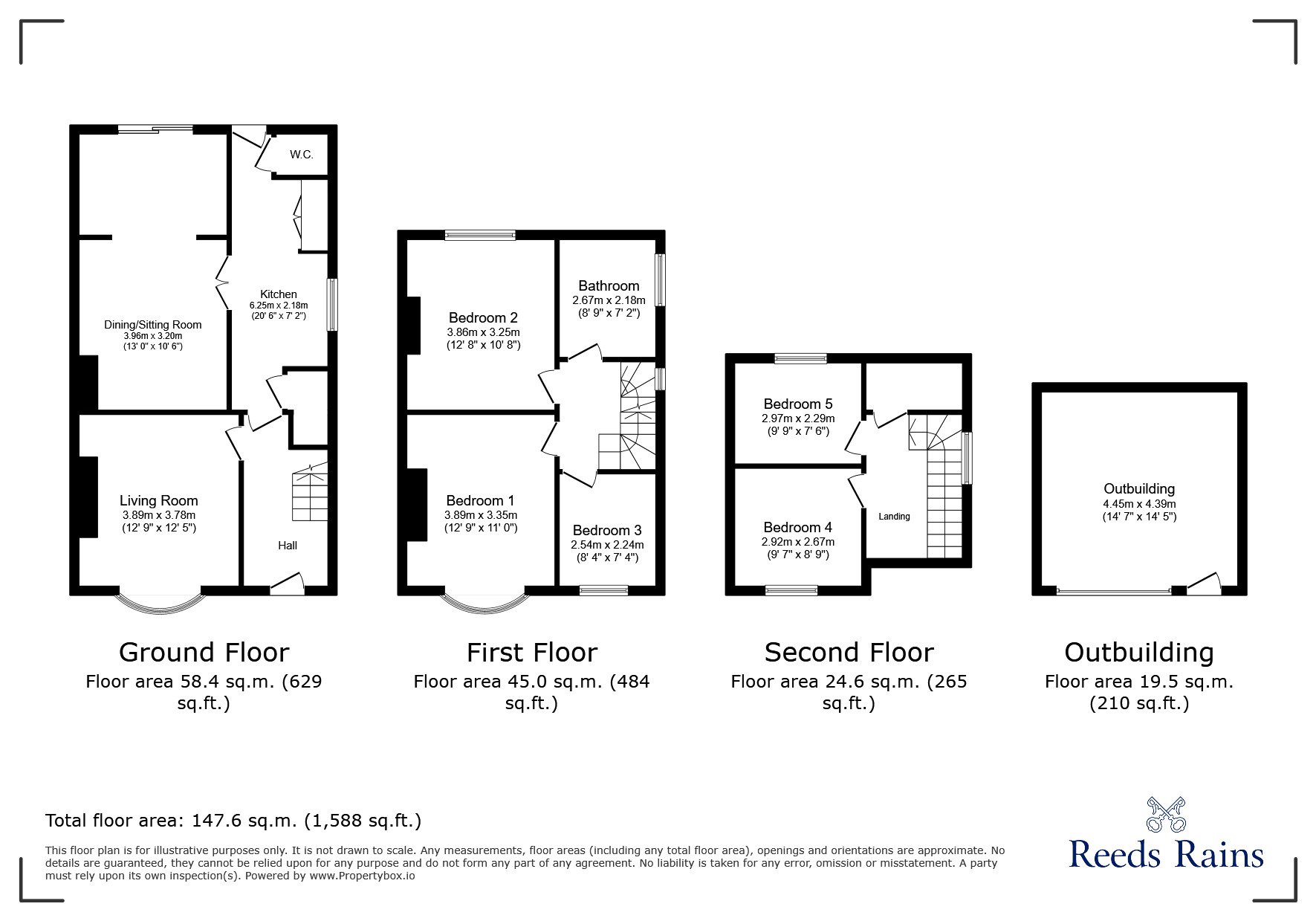 Floorplan of 5 bedroom Semi Detached House for sale, Sandringham Avenue, Rhyl, Denbighshire, LL18