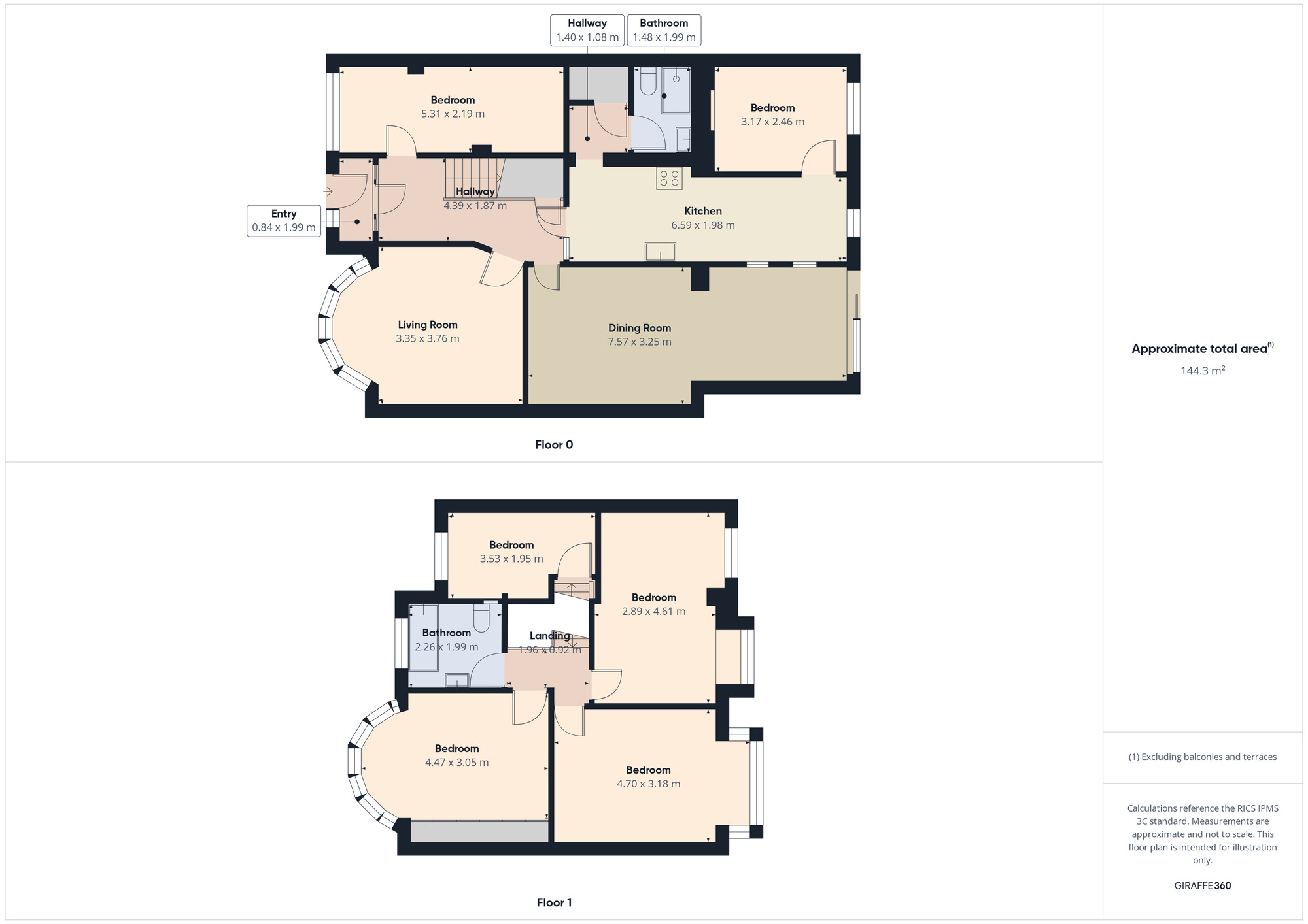 Floorplan of 6 bedroom Semi Detached House to rent, Pettits Lane, Romford, RM1