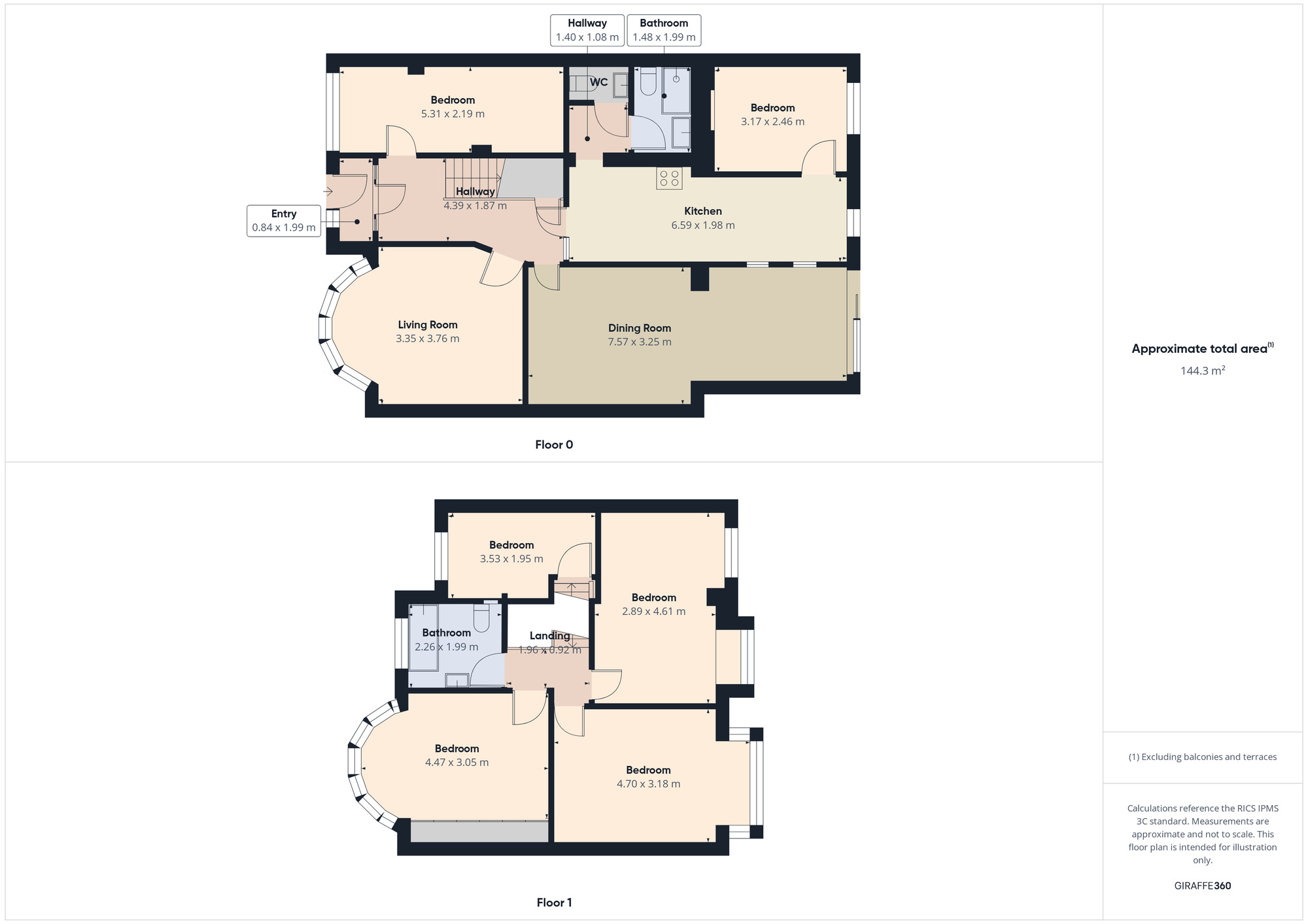 Floorplan of 6 bedroom Semi Detached House to rent, Pettits Lane, Romford, RM1