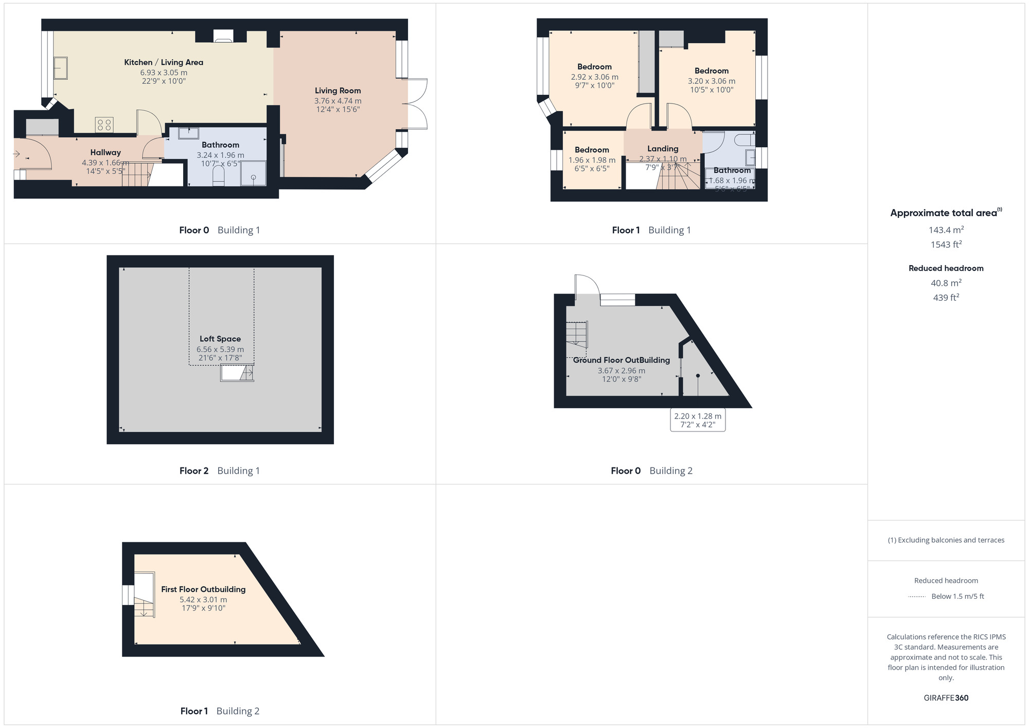 Floorplan of 3 bedroom End Terrace House for sale, Upper Rainham Road, Hornchurch, RM12