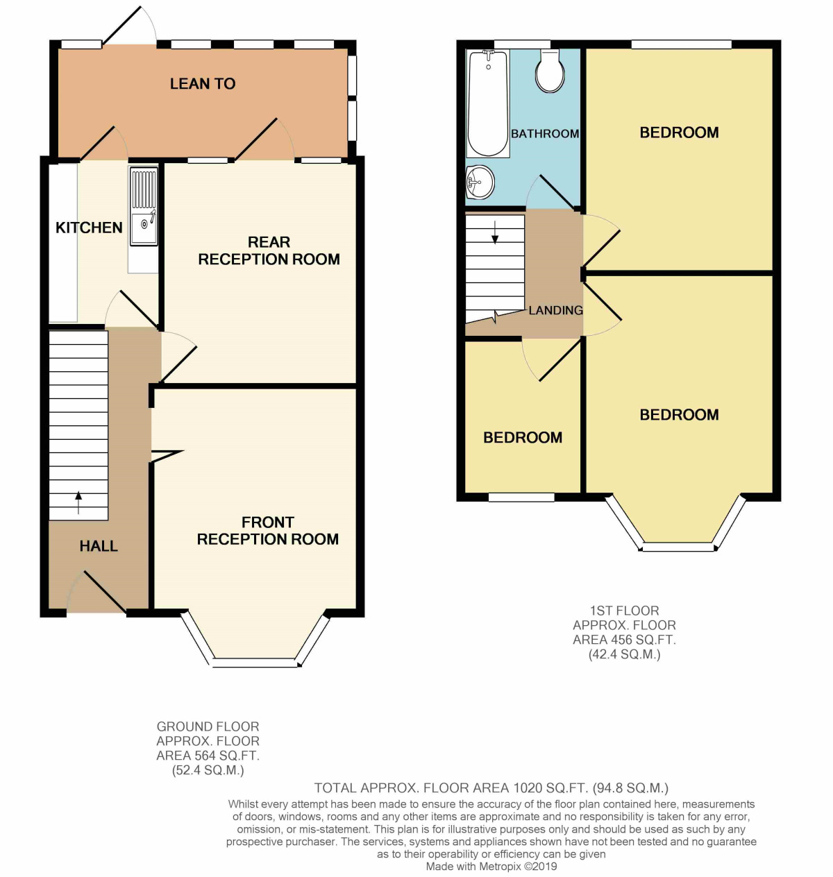 Floorplan of 3 bedroom Mid Terrace House for sale, Arthur Road, Romford, RM6