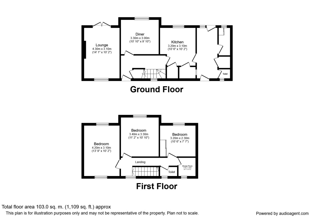 3 bedroom End Terrace House for sale, Broom Valley Road, Rotherham, S60