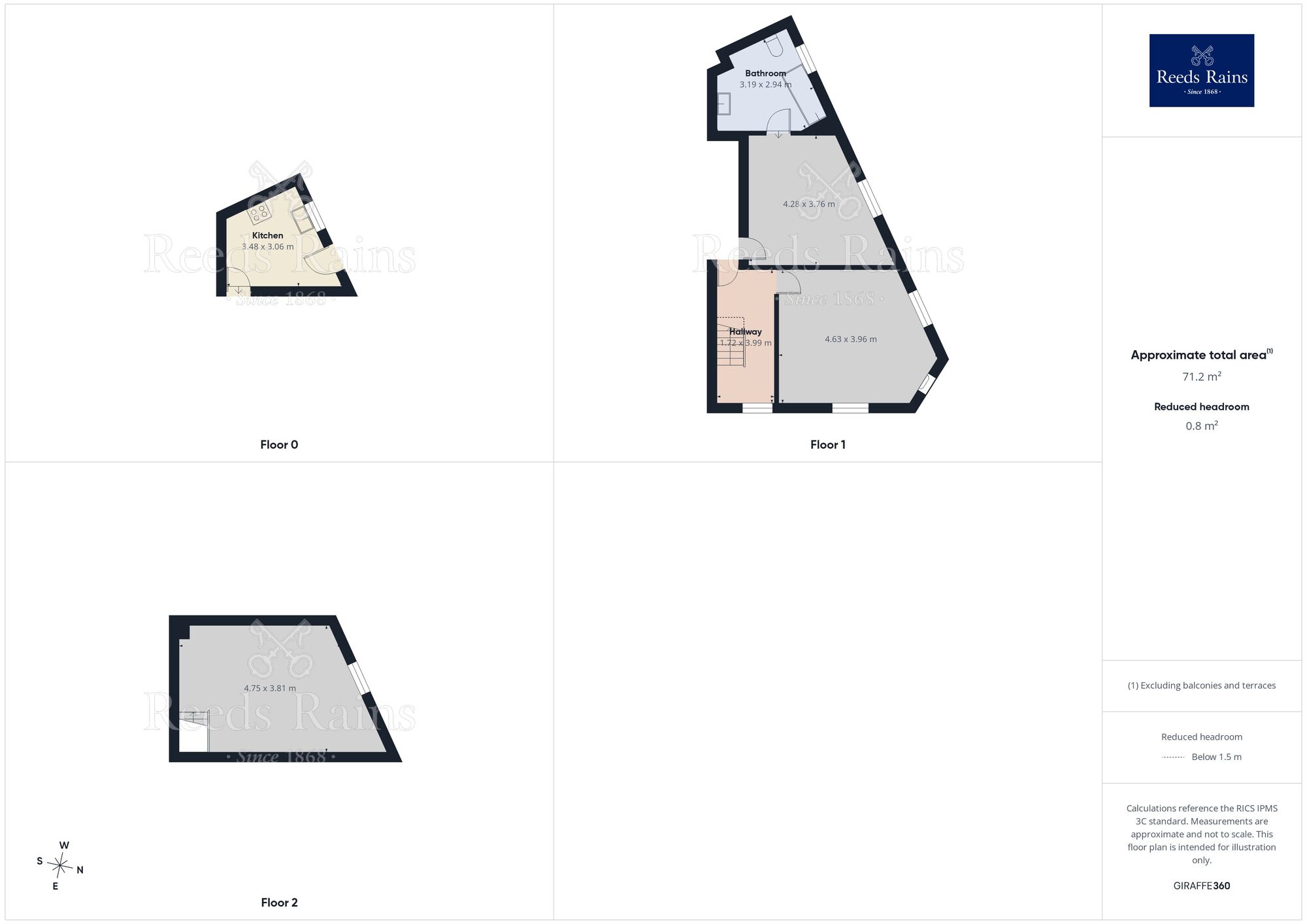 Floorplan of 2 bedroom Flat to rent, St. Lawrence Road, Sheffield, S9