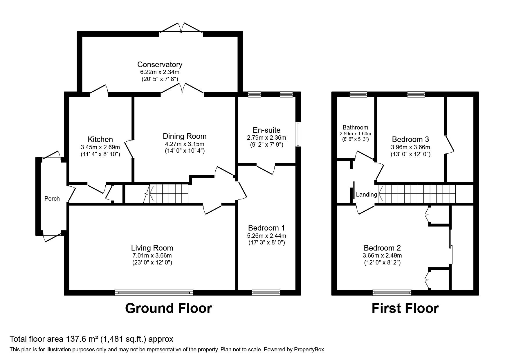 3 bedroom Detached House for sale, Sea Road, Winchelsea Beach, TN36 £