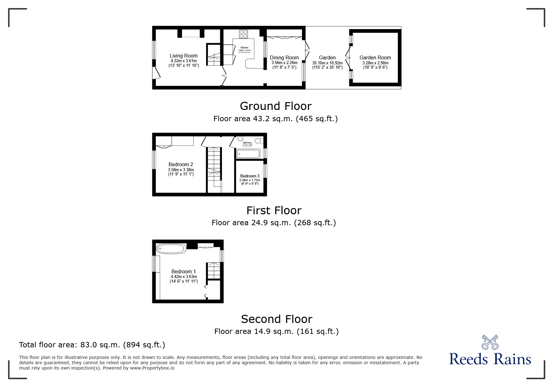 Floorplan of 3 bedroom Mid Terrace House for sale, Ferry Road, Rye, East Sussex, TN31