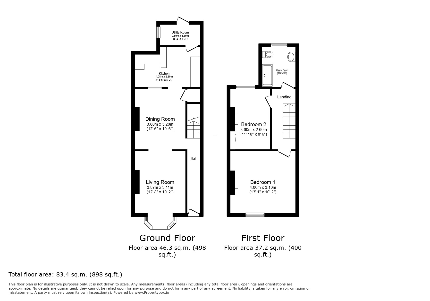 Floorplan of 2 bedroom Mid Terrace House for sale, South Undercliff, Rye, East Sussex, TN31