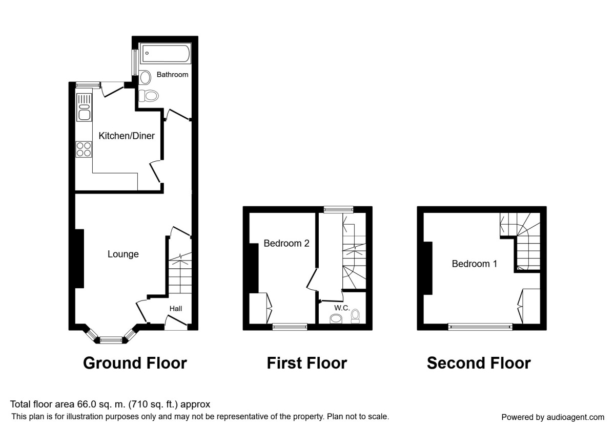 2 bedroom Mid Terrace House for sale, Trafalgar Terrace, Scarborough