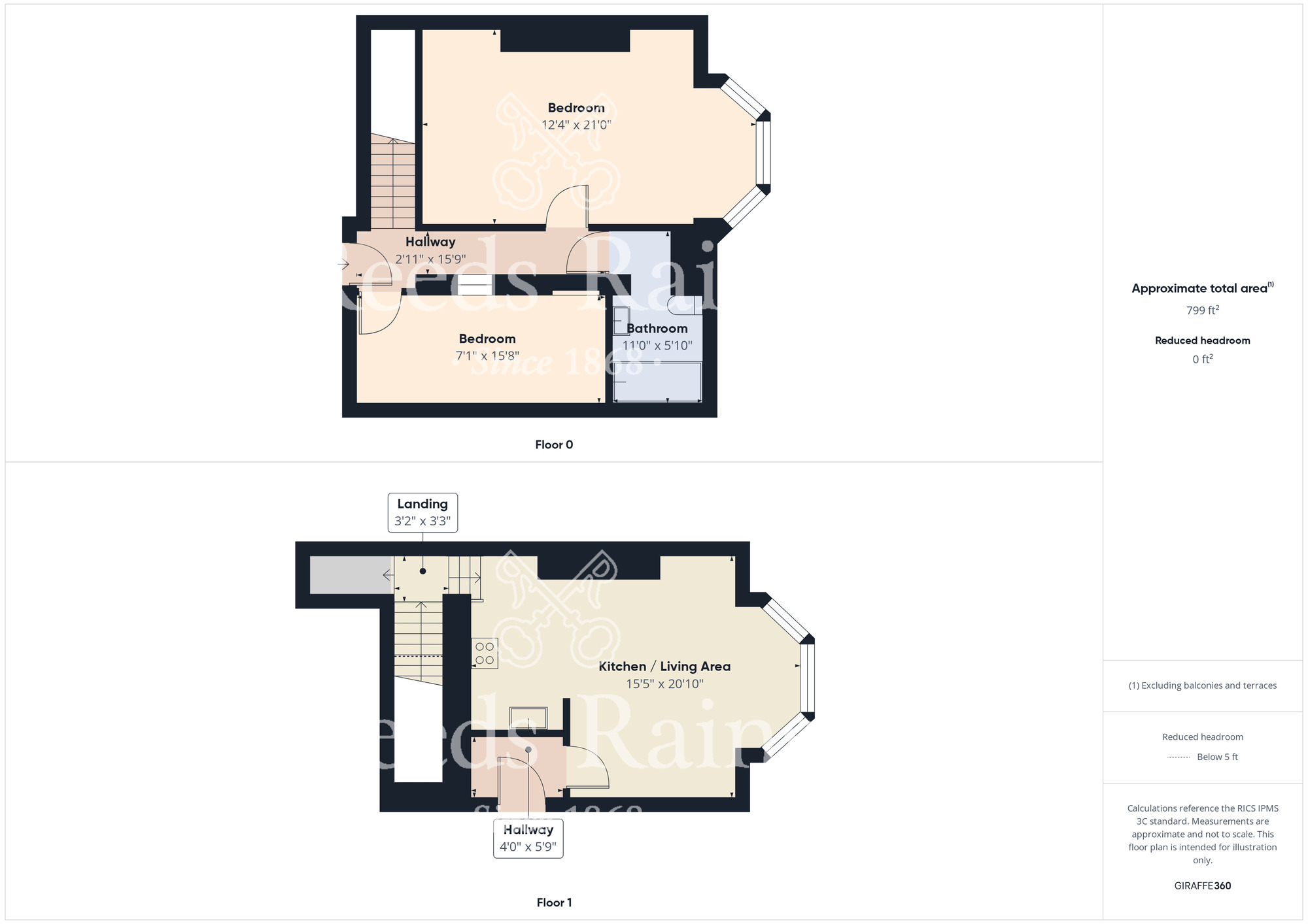 Floorplan of 2 bedroom  Flat to rent, Nirvana, 23 Prince of Wales Terrace, North Yorkshire, YO11