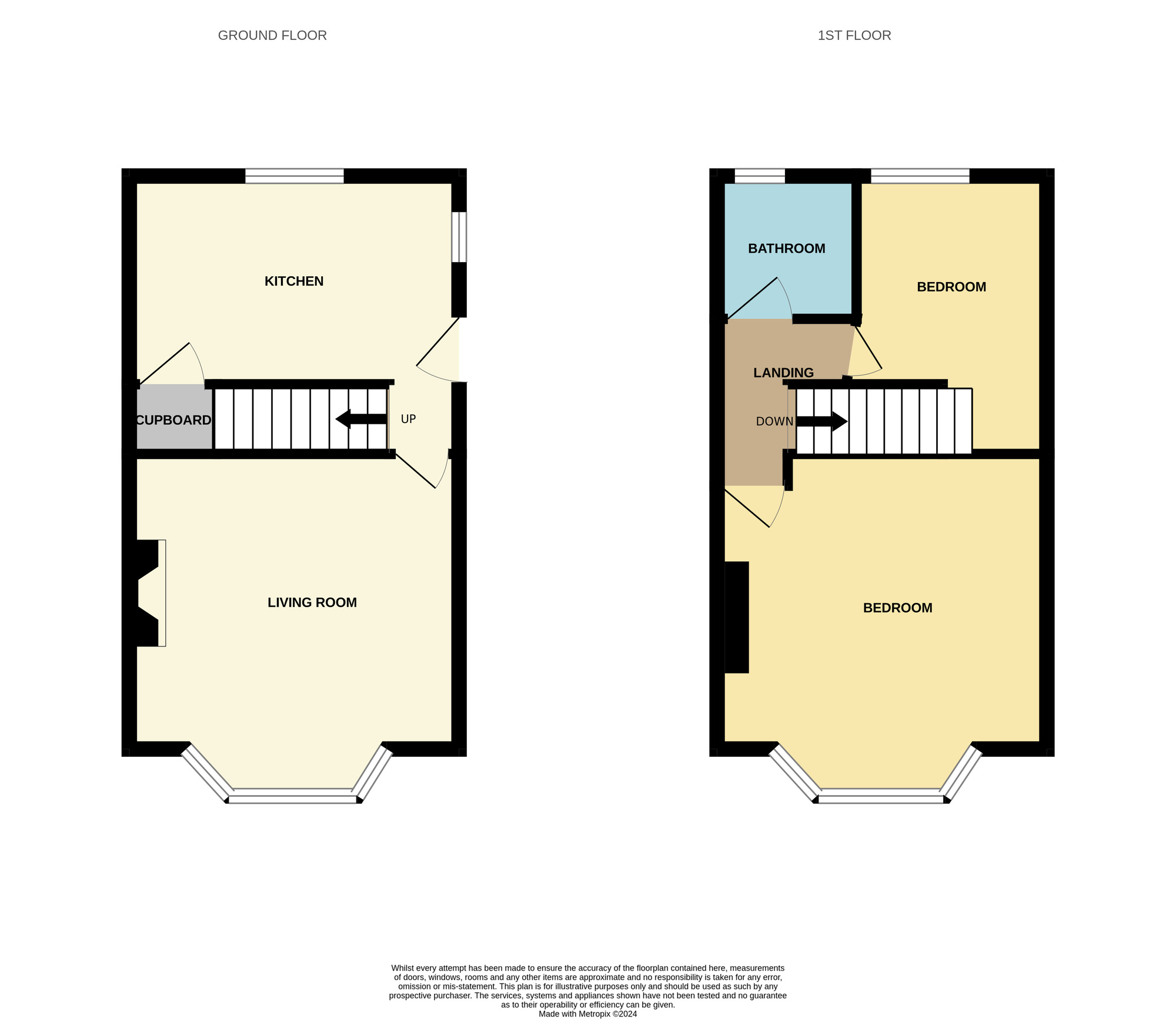 Floorplan of 2 bedroom Semi Detached House for sale, Hillside Gardens, Scarborough, YO12