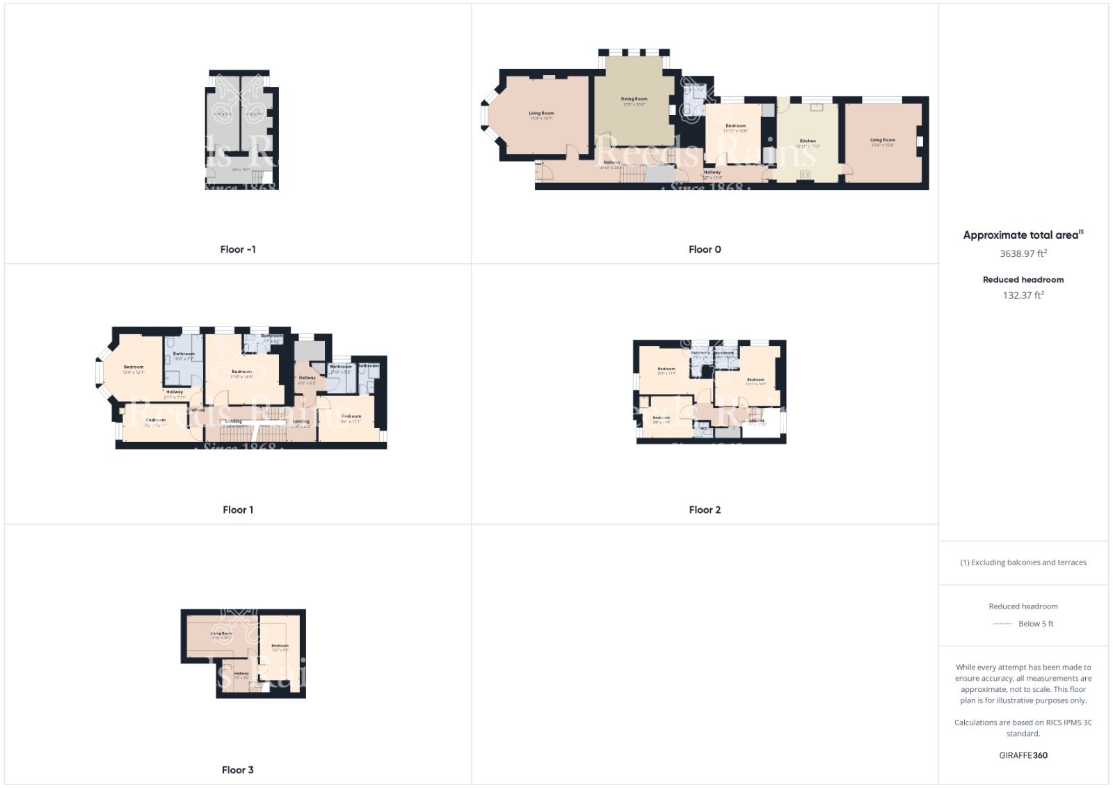 Floorplan of 9 bedroom Semi Detached House for sale, Esplanade Road, Scarborough, North Yorkshire, YO11