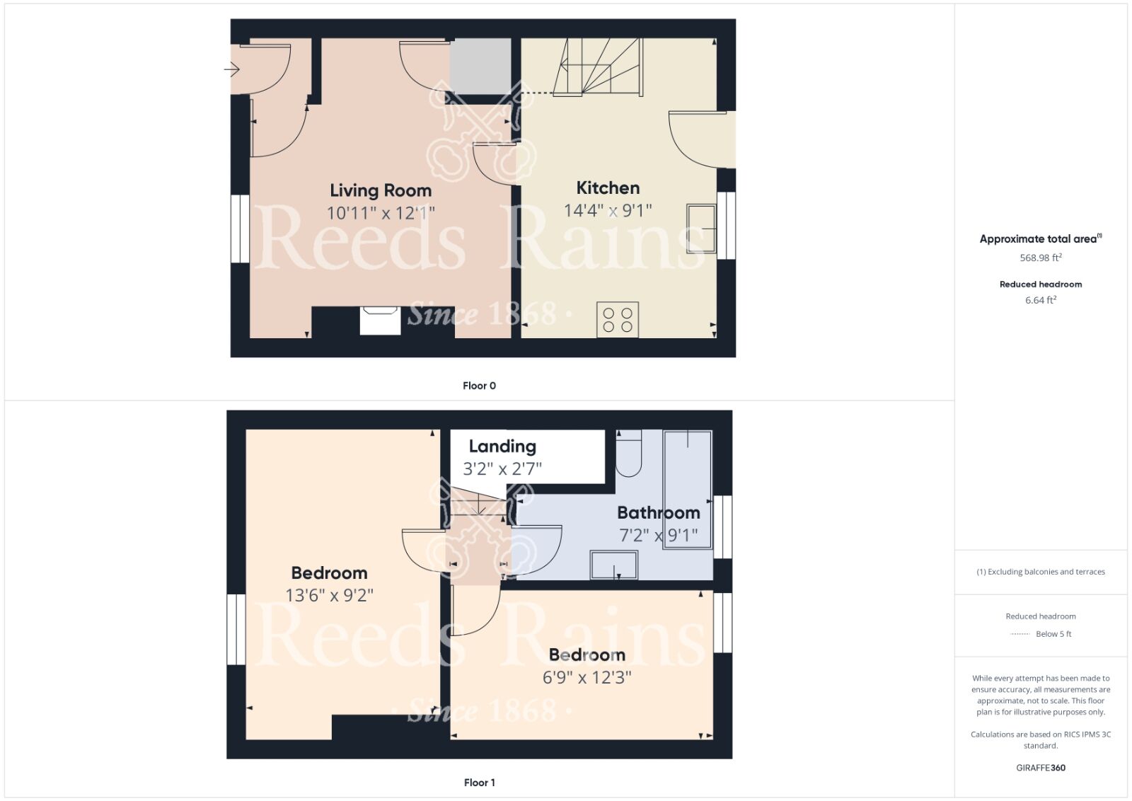 Floorplan of 2 bedroom Mid Terrace House for sale, Main Street, Cayton, North Yorkshire, YO11