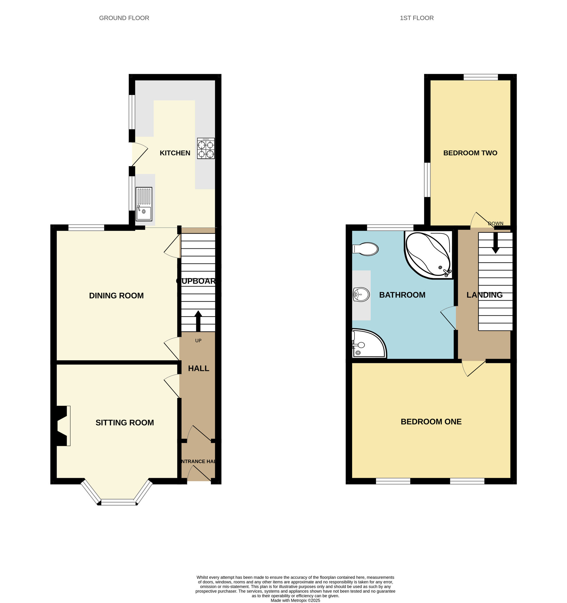 Floorplan of 2 bedroom Mid Terrace House for sale, Gordon Street, Scarborough, North Yorkshire, YO12