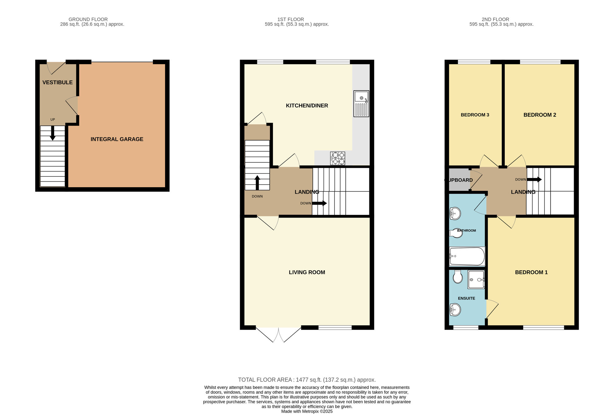 Floorplan of 3 bedroom Mid Terrace House for sale, Westwood Close, Scarborough, North Yorkshire, YO11