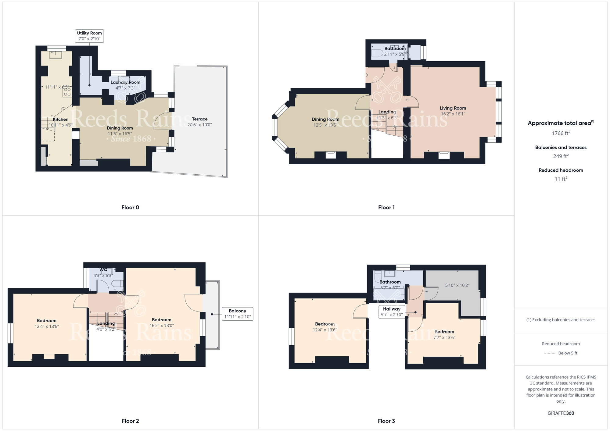 Floorplan of 5 bedroom Semi Detached House for sale, Westbourne Park, Scarborough, North Yorkshire, YO12