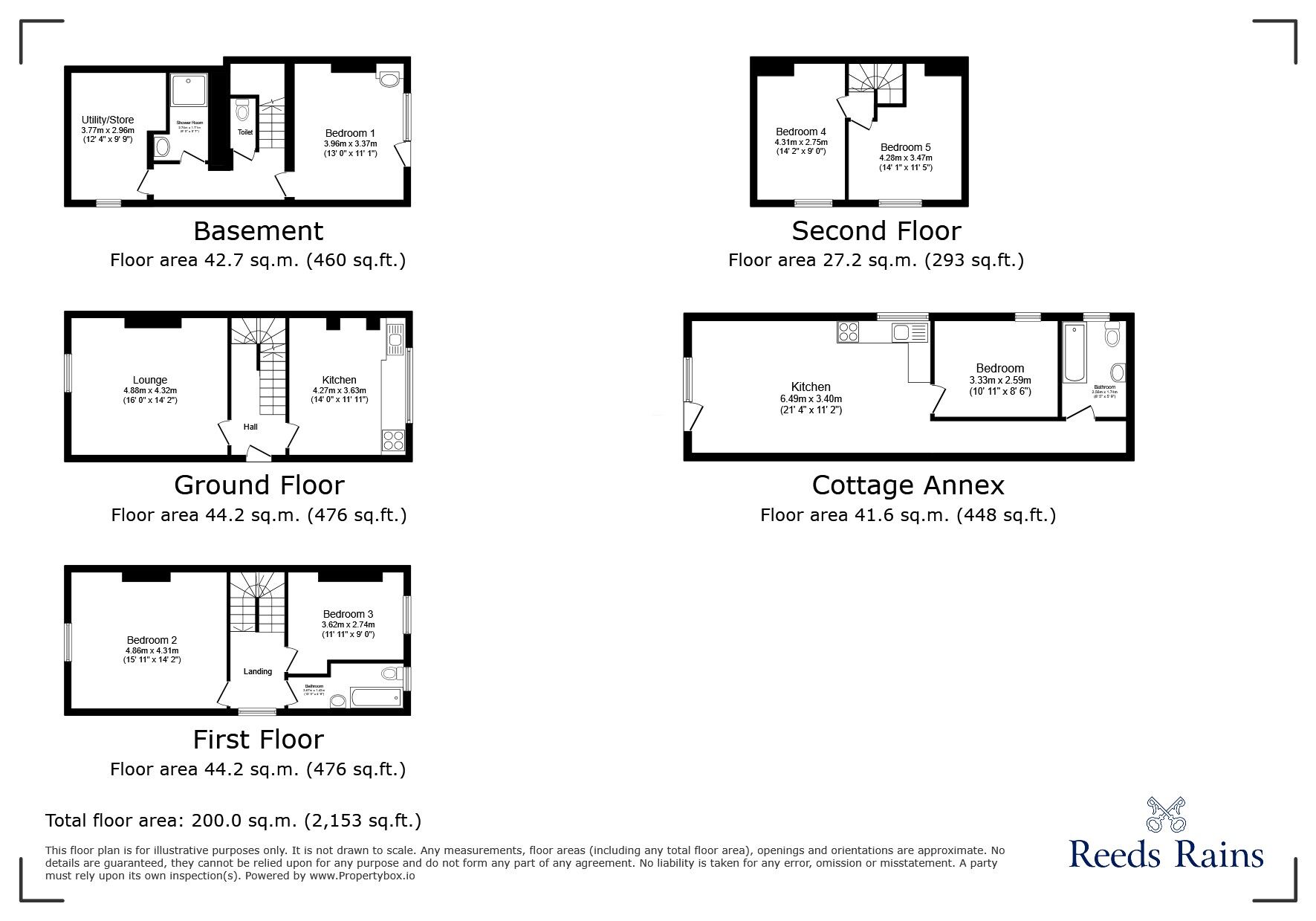 Floorplan of 5 bedroom End Terrace House for sale, Glossop Road, Sheffield, South Yorkshire, S10