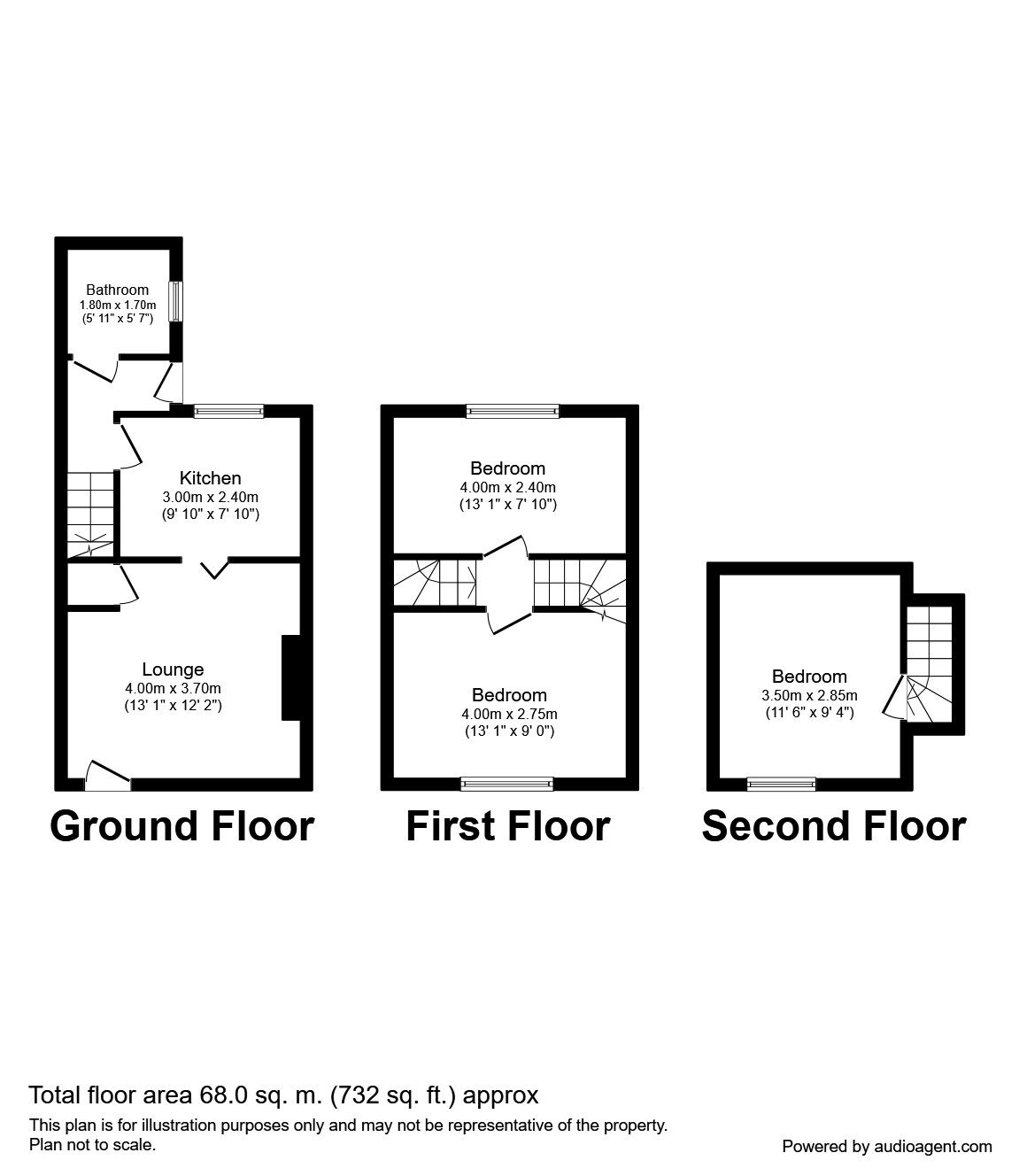 Floorplan of 3 bedroom Mid Terrace House to rent, Cromford Street, Sheffield, S2