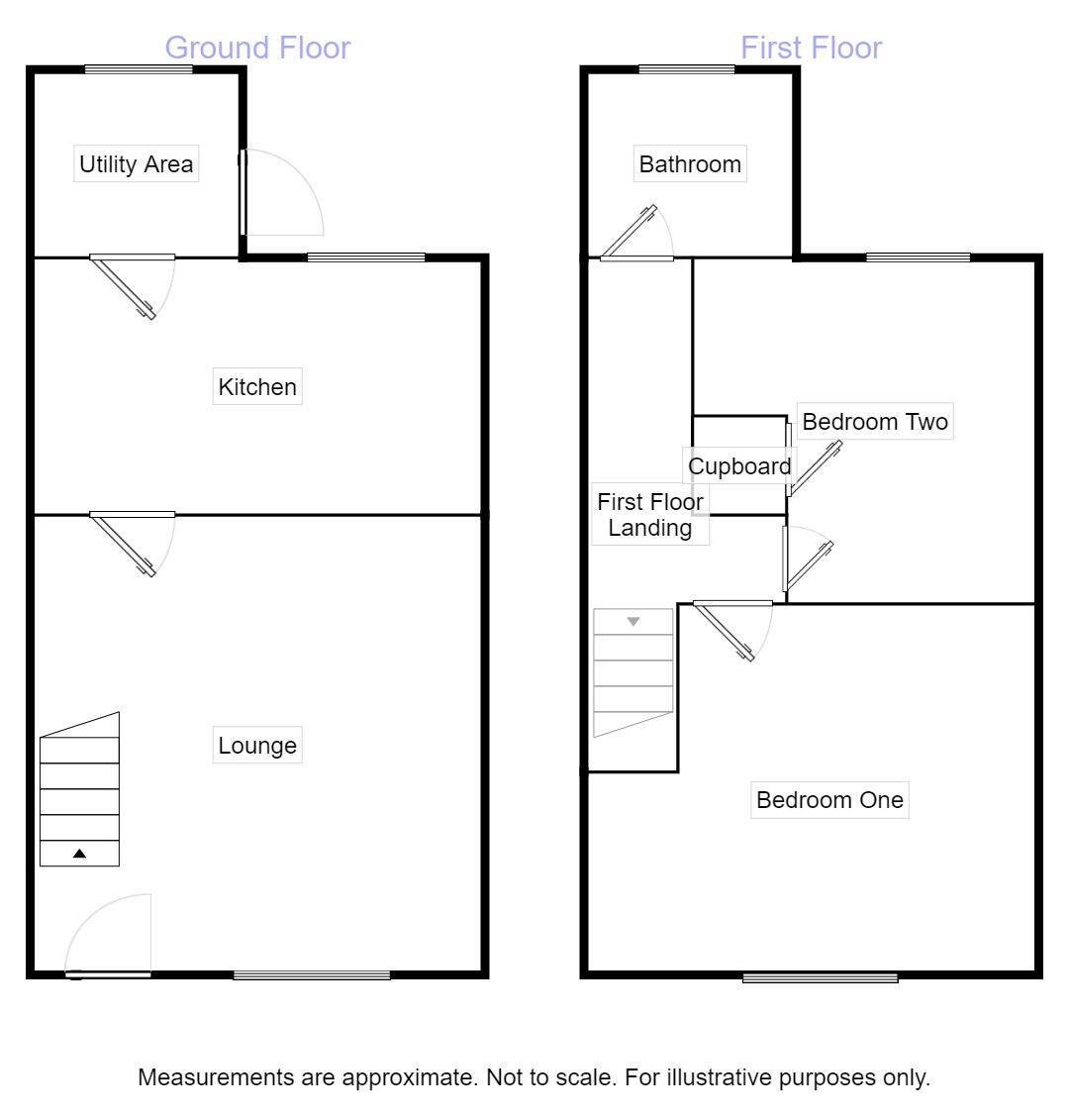 Floorplan of 2 bedroom Mid Terrace House for sale, William Street, South Moor, County Durham, DH9