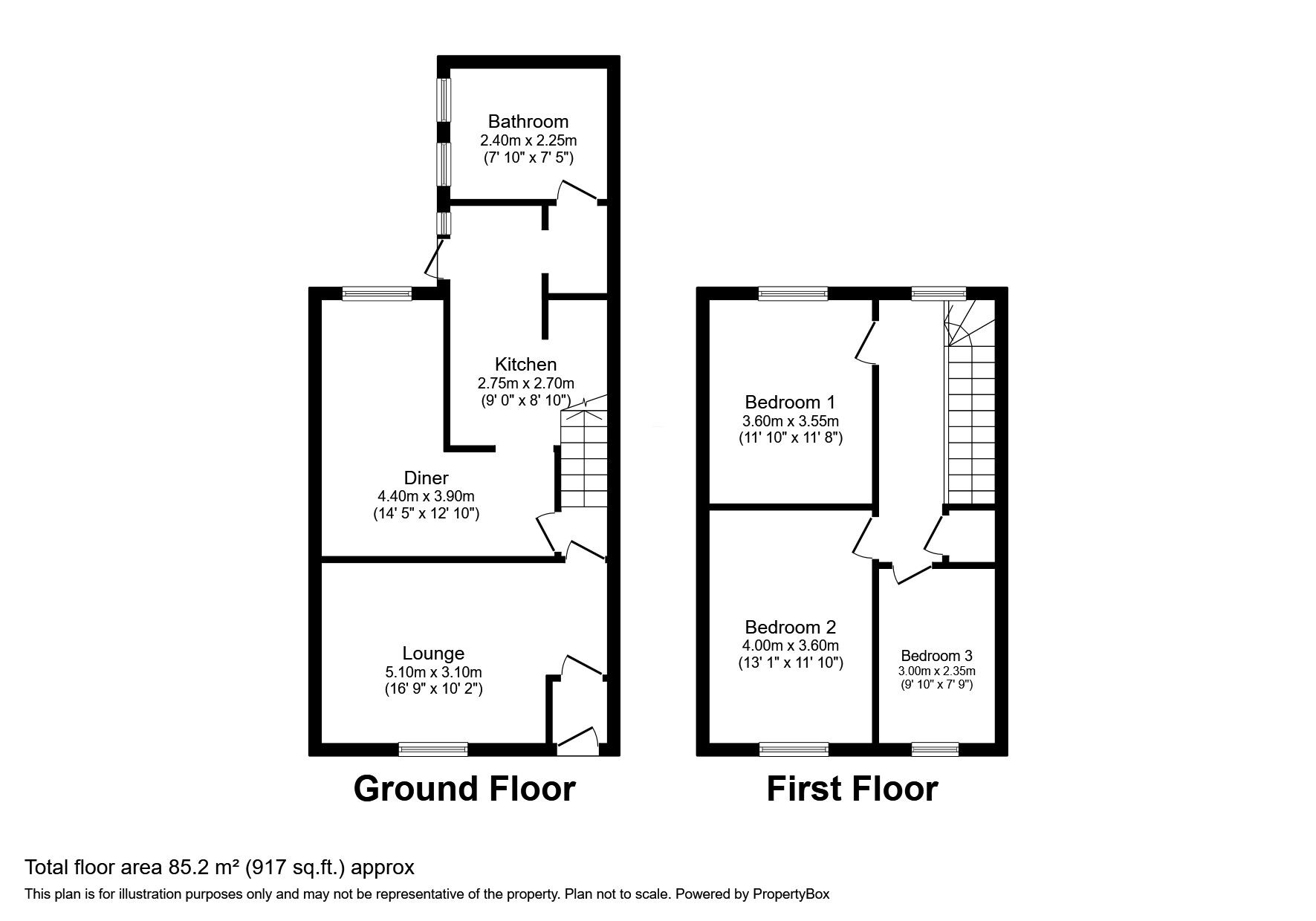 3 bedroom Mid Terrace House for sale, Wylam Terrace, Stanley, DH9 £