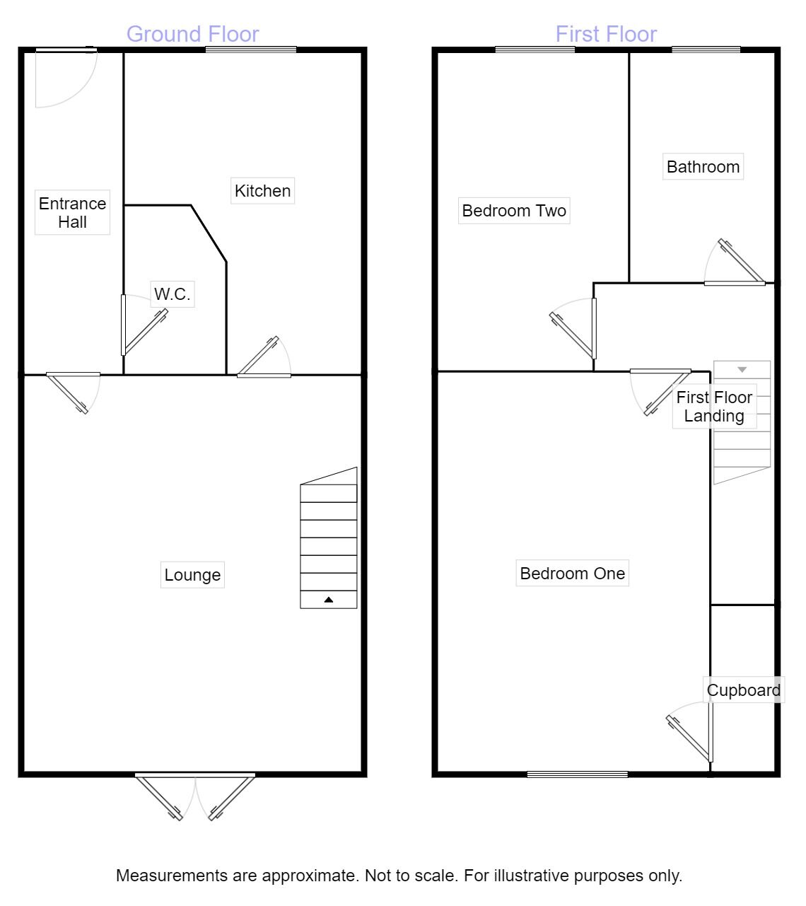 2 bedroom Semi Detached House for sale, Wooler Drive, The Middles, DH9