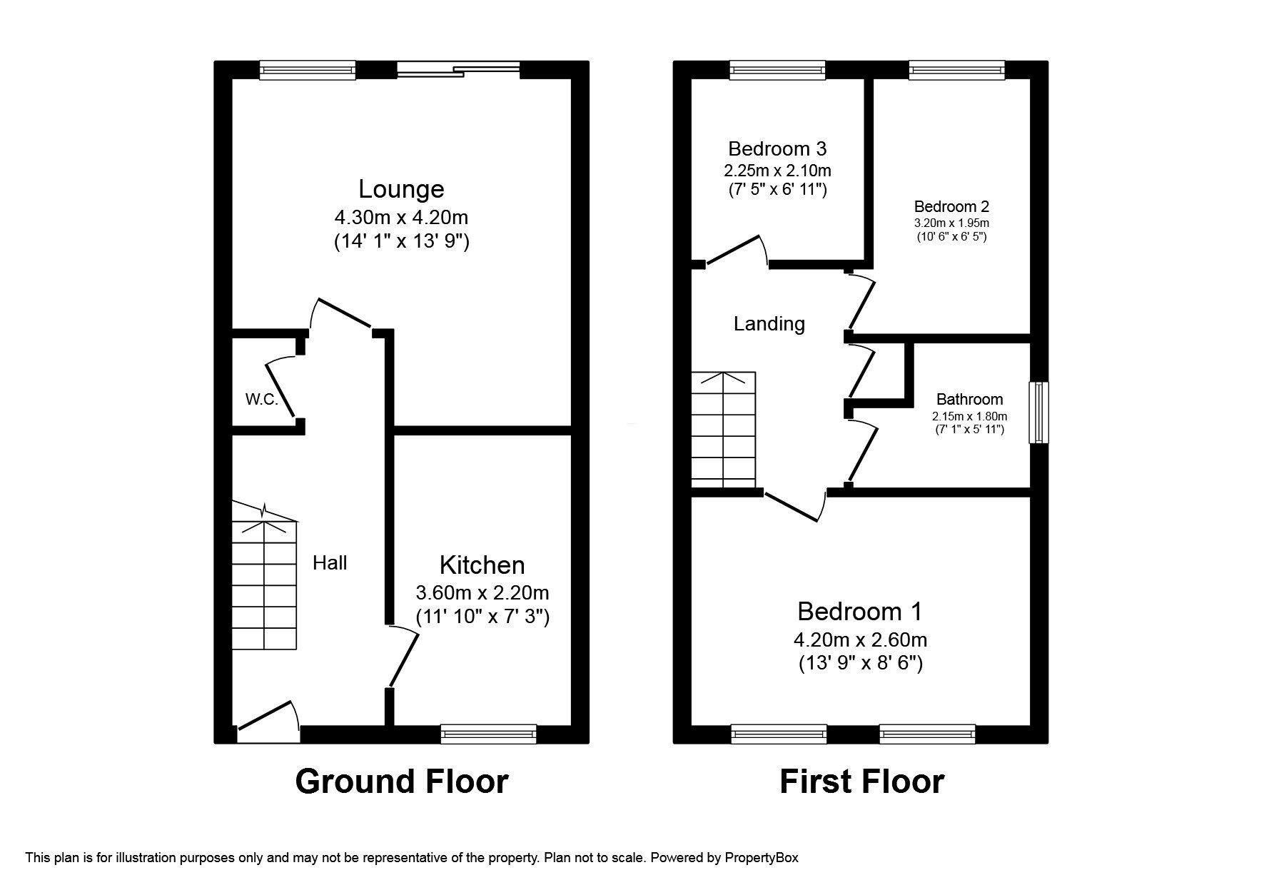3 bedroom Semi Detached House for sale, Balmoral Drive, Stanley, DH9