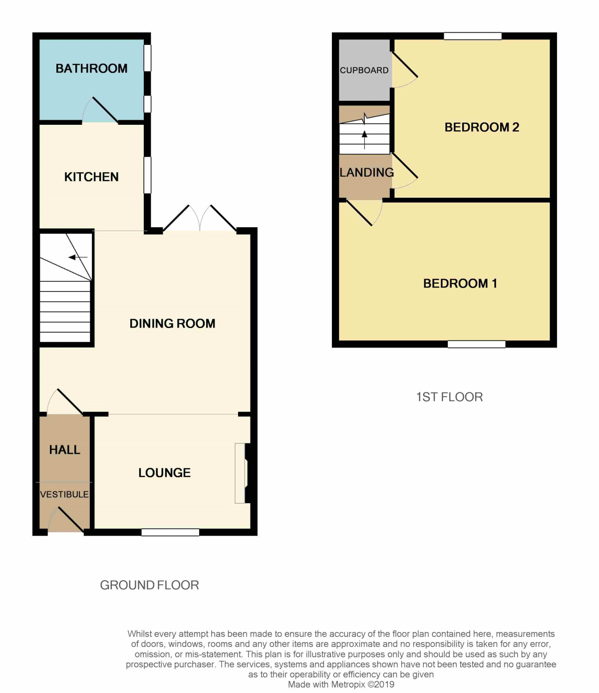 Floorplan of 2 bedroom Mid Terrace House to rent, Bute Street, Stockton-On-Tees, Cleveland, TS18