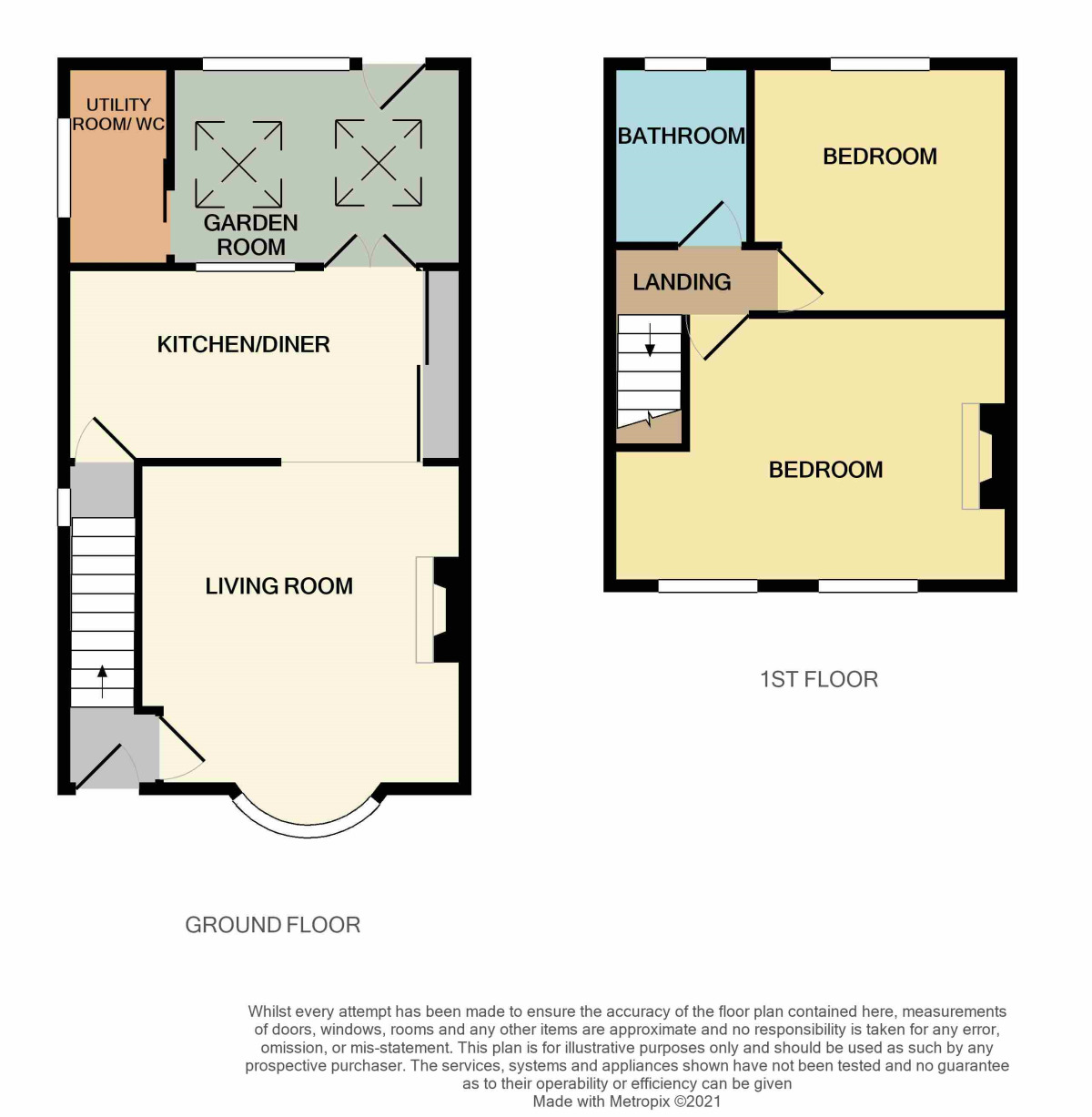 Floorplan of 2 bedroom Mid Terrace House to rent, Brentford Road, Stockton-On-Tees, Cleveland, TS20