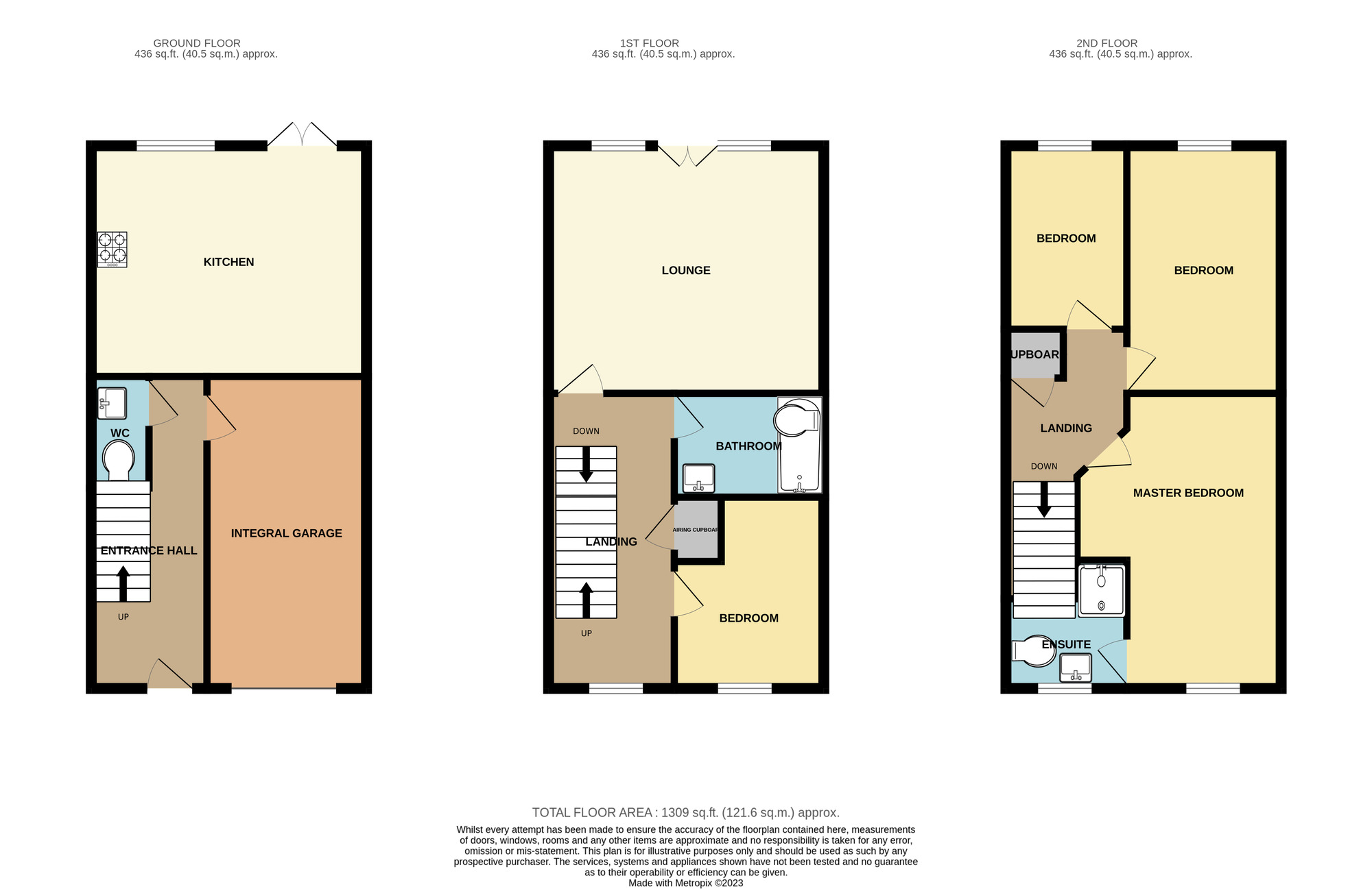 4 bedroom Mid Terrace House for sale, Forest Park, Stillington, TS21