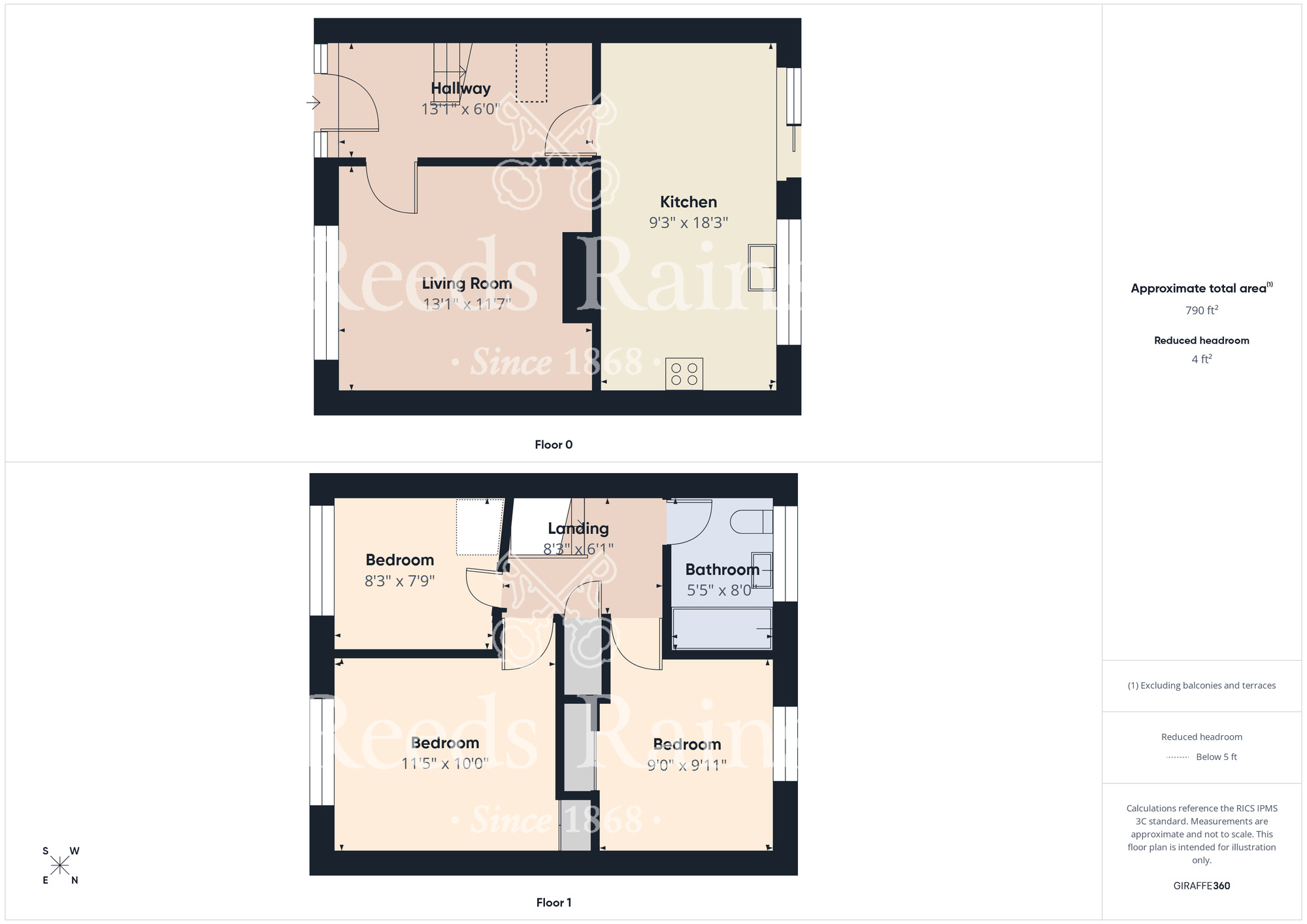 Floorplan of 3 bedroom Mid Terrace House for sale, Ketton Road, Stockton-on-Tees, Durham, TS19