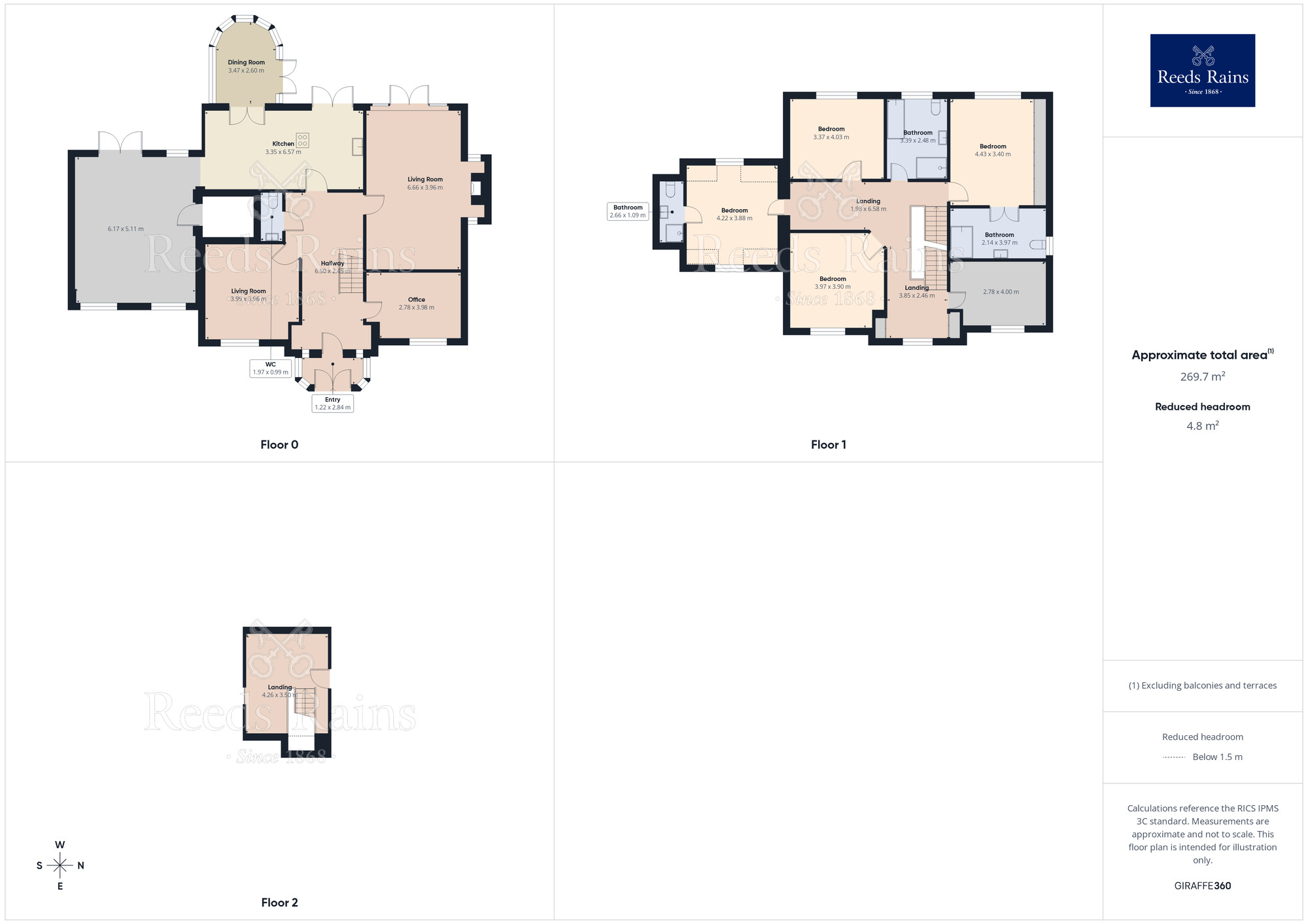 Floorplan of 5 bedroom Detached House for sale, Stratton Park, Widnes, Cheshire, WA8