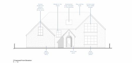 Edgeway, 2 bedroom Detached Bungalow for sale, £800,000