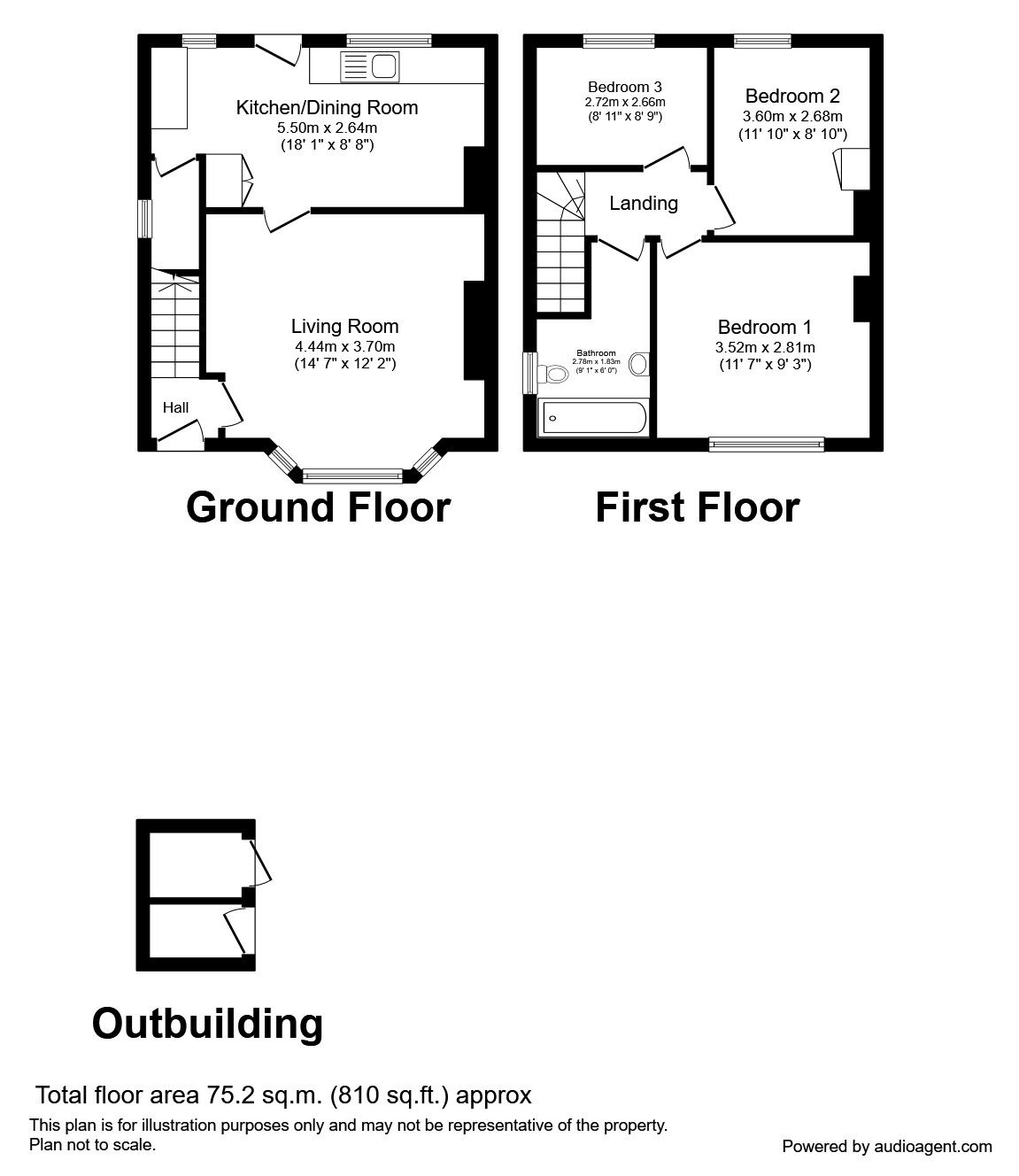 Floorplan of 3 bedroom Semi Detached House to rent, Anns Road North, Sheffield, S2