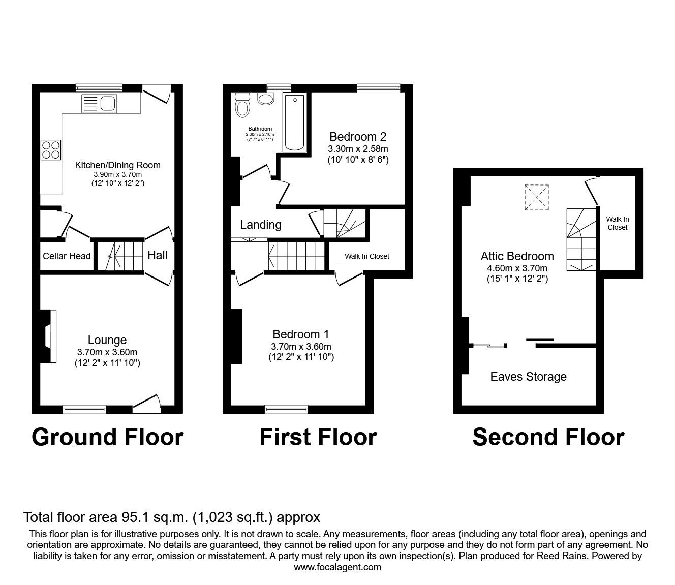 Floorplan of 3 bedroom Mid Terrace House for sale, Delf Street, Sheffield, South Yorkshire, S2