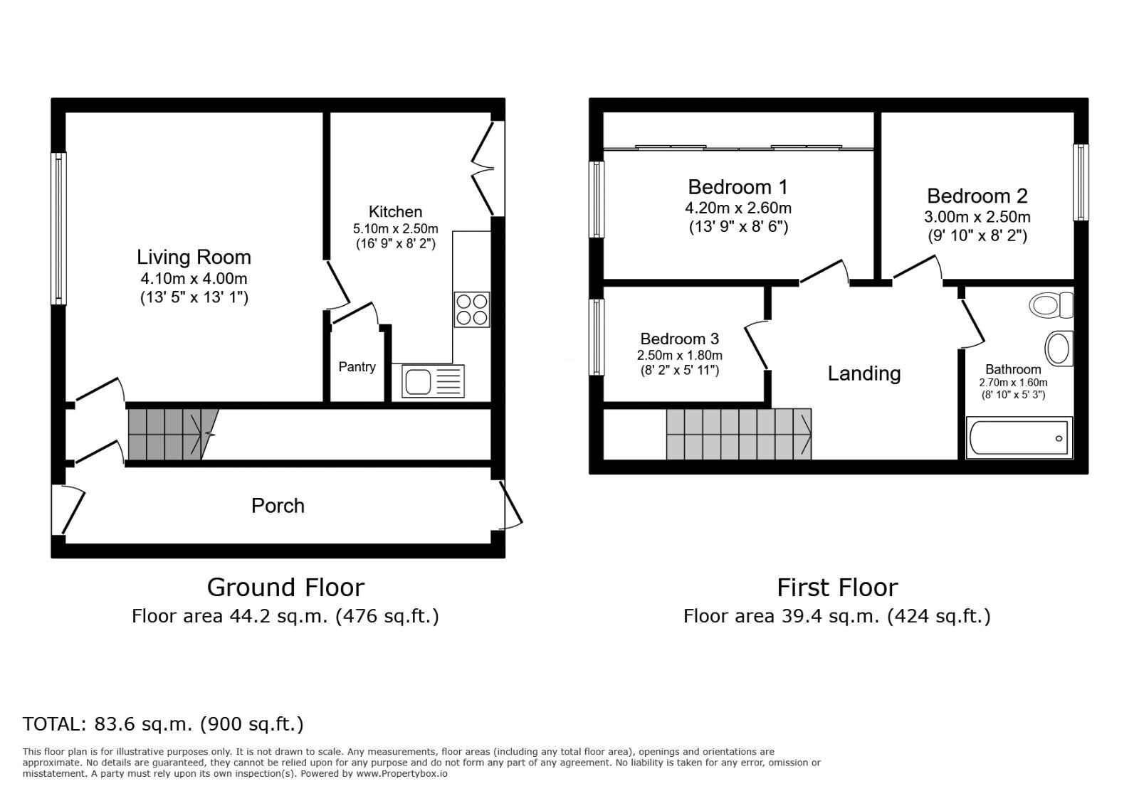 Floorplan of 3 bedroom Semi Detached House for sale, Lees Hall Avenue, Sheffield, South Yorkshire, S8
