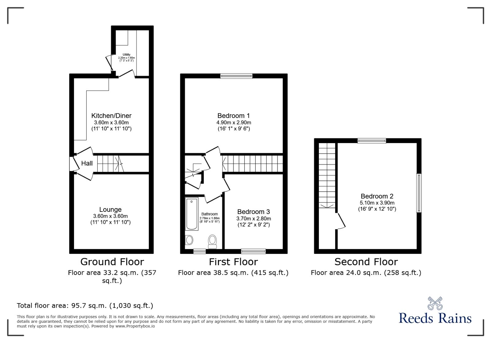 Floorplan of 3 bedroom Mid Terrace House to rent, Helmton Road, Sheffield, S8
