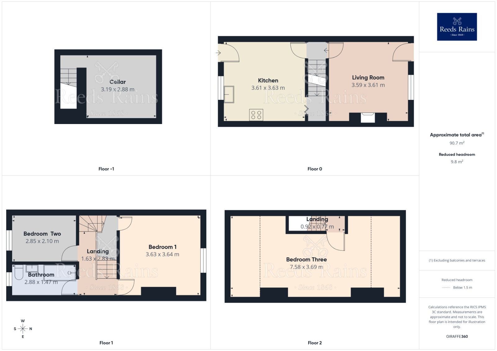 Floorplan of 3 bedroom Mid Terrace House for sale, Rushdale Avenue, Sheffield, S8